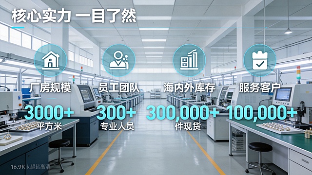 保持原有文字内容、图标布局和数据不变，将原普通工业厂房背景替换为更高档现代化珠宝生产车间厂房，宽敞明亮空间，高端自动化生产设备，整齐干净高端工业氛围，保持文字和数据完全可辨认，颜色和位置不变，整体更显高档工厂实力，16:9比例，2K分辨率，超高清。