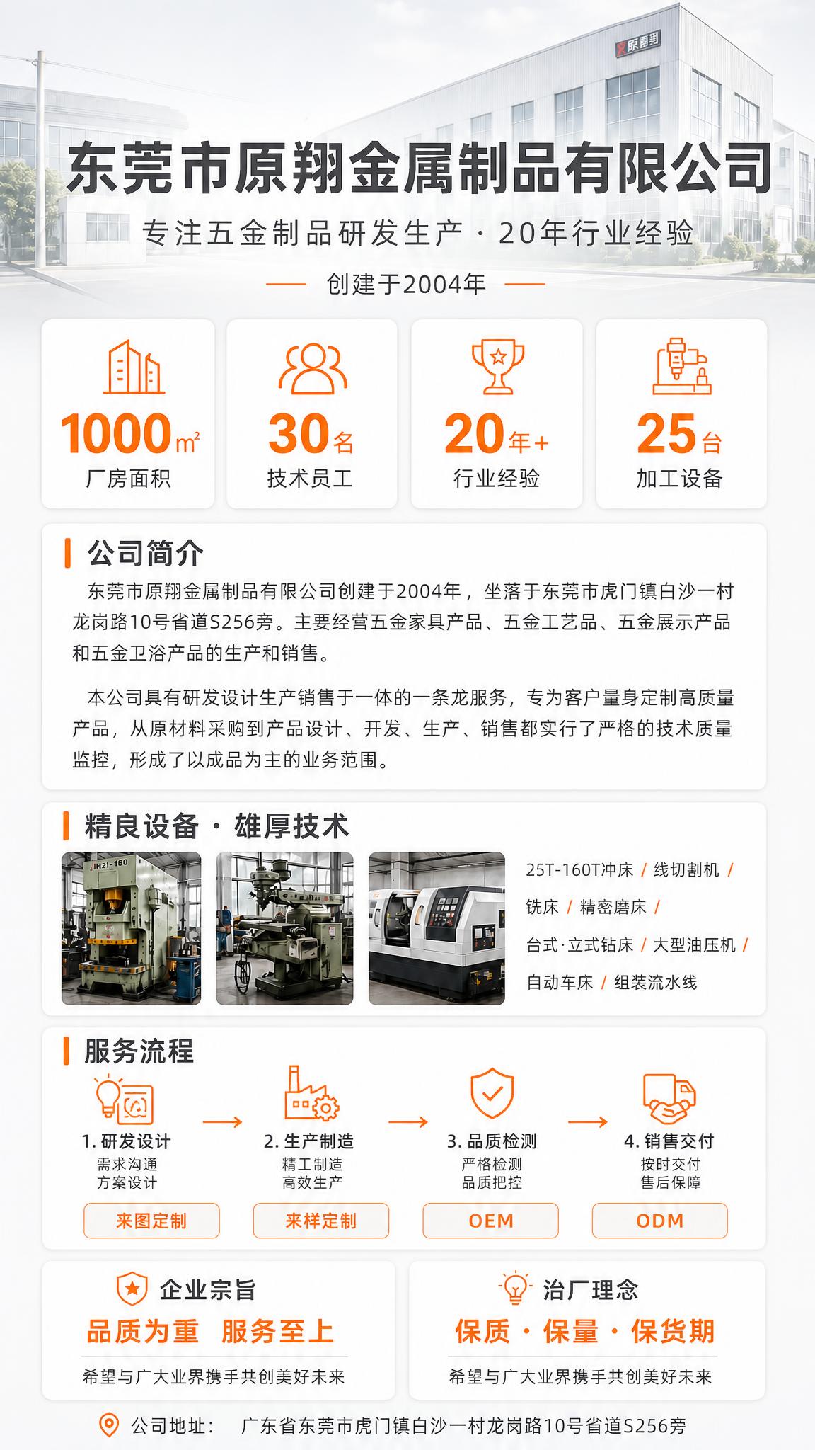 在这张企业简介海报基础上，增加一个服务流程板块，整体保持简洁高… - 图片创意预览