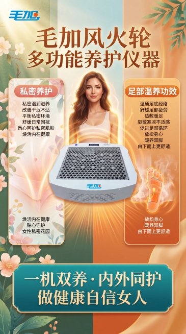 养生宣传海报，主体展示毛加风火轮多功能养护仪器，通过女性健康形象表达养护方案。画面左侧介绍私密养护："私密温润滋养，改善干涩不适，平衡私密环境，舒缓日常困扰，悉心呵护私密肌肤，焕活内在健康，贴心守护女预览效果