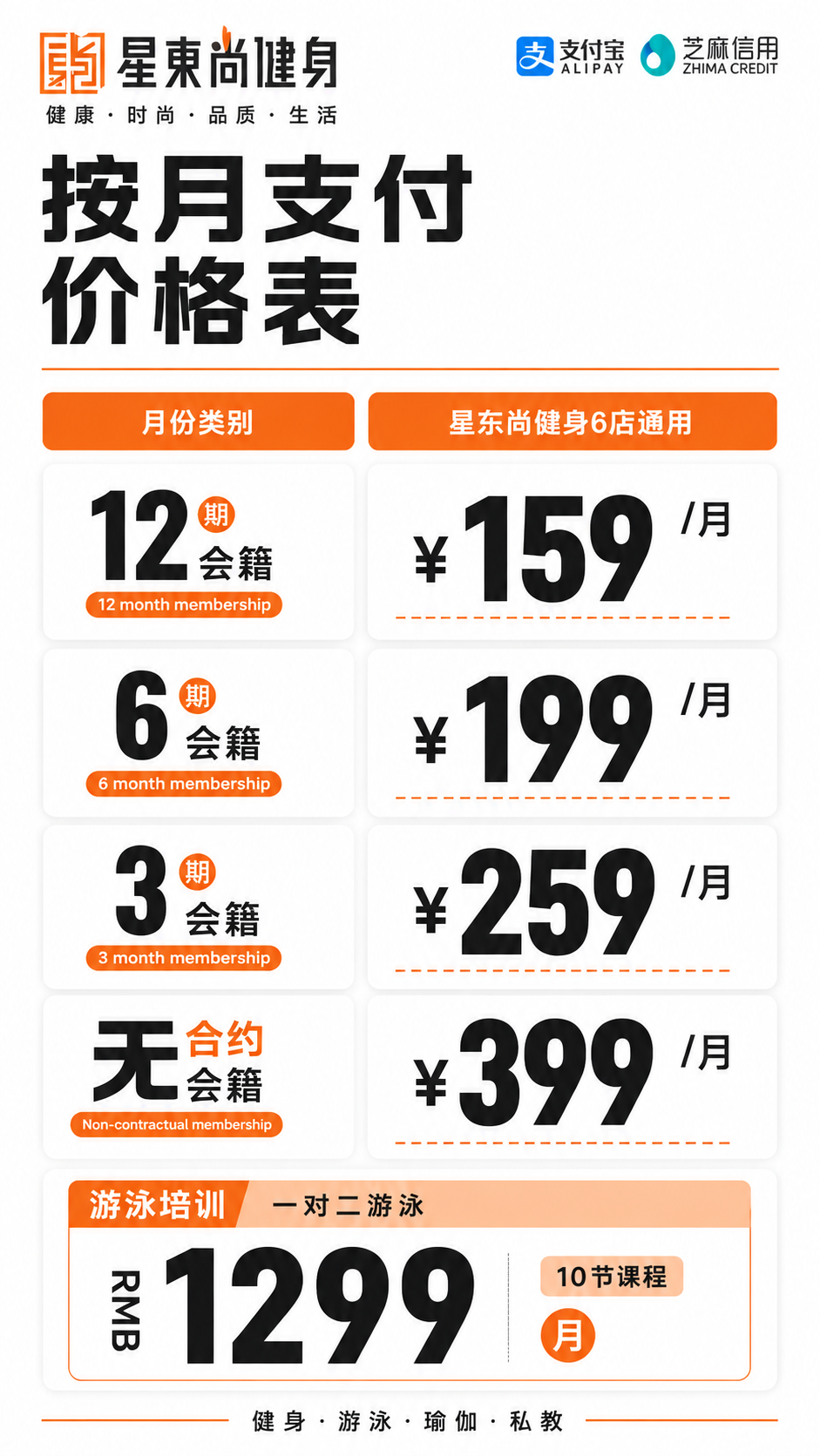 将上一张健身价目表海报的配色改为橙色系：把原嫩绿色强调色全部替… - 图片创意预览