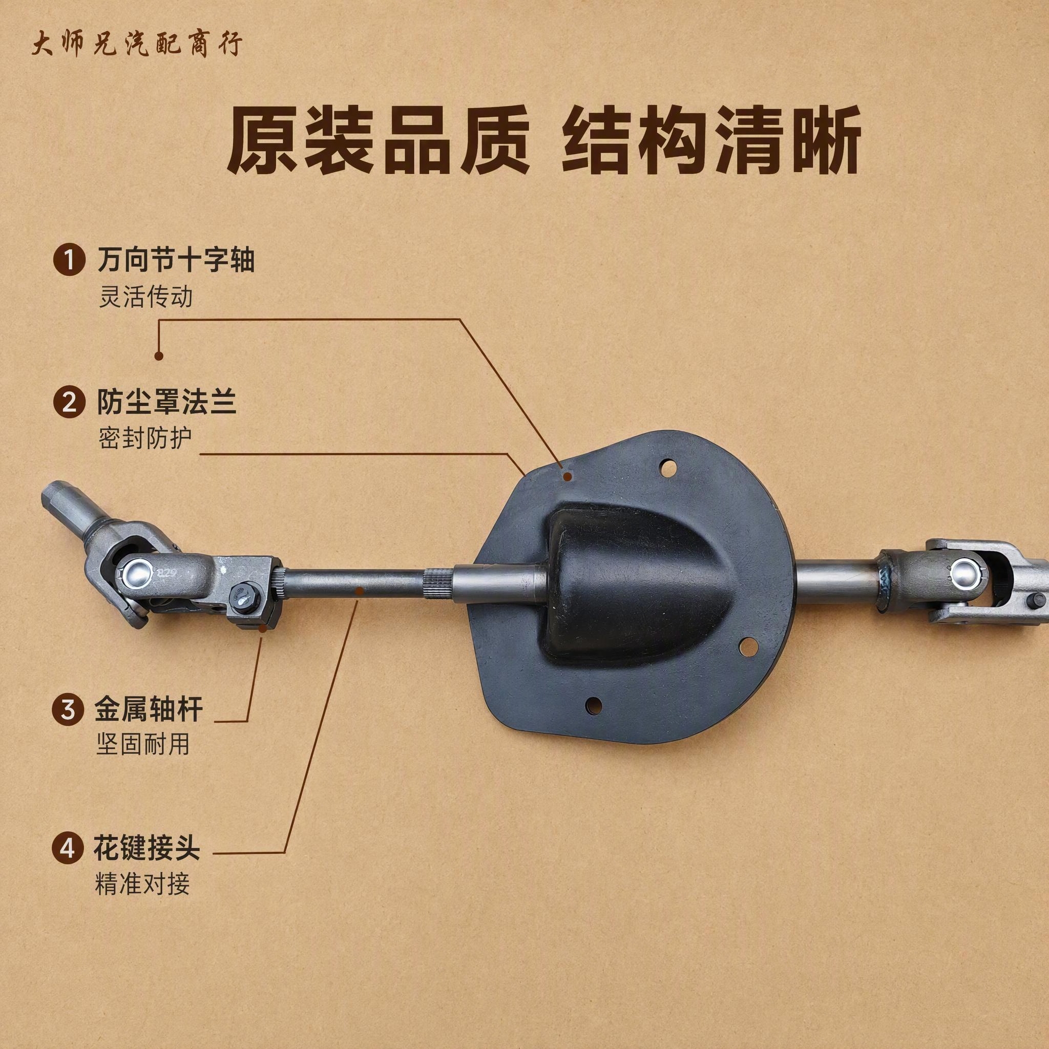 [主图-2] 产品结构亮点展示，用引线标注方式说明转向传动轴总… - 图片创意预览