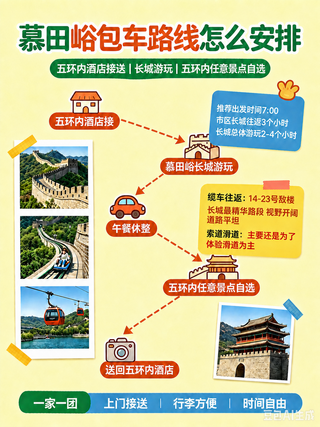 将图中黄色便签里“主要还是为了体验滑道为主”这几个字的颜色改为… - 图片创意预览