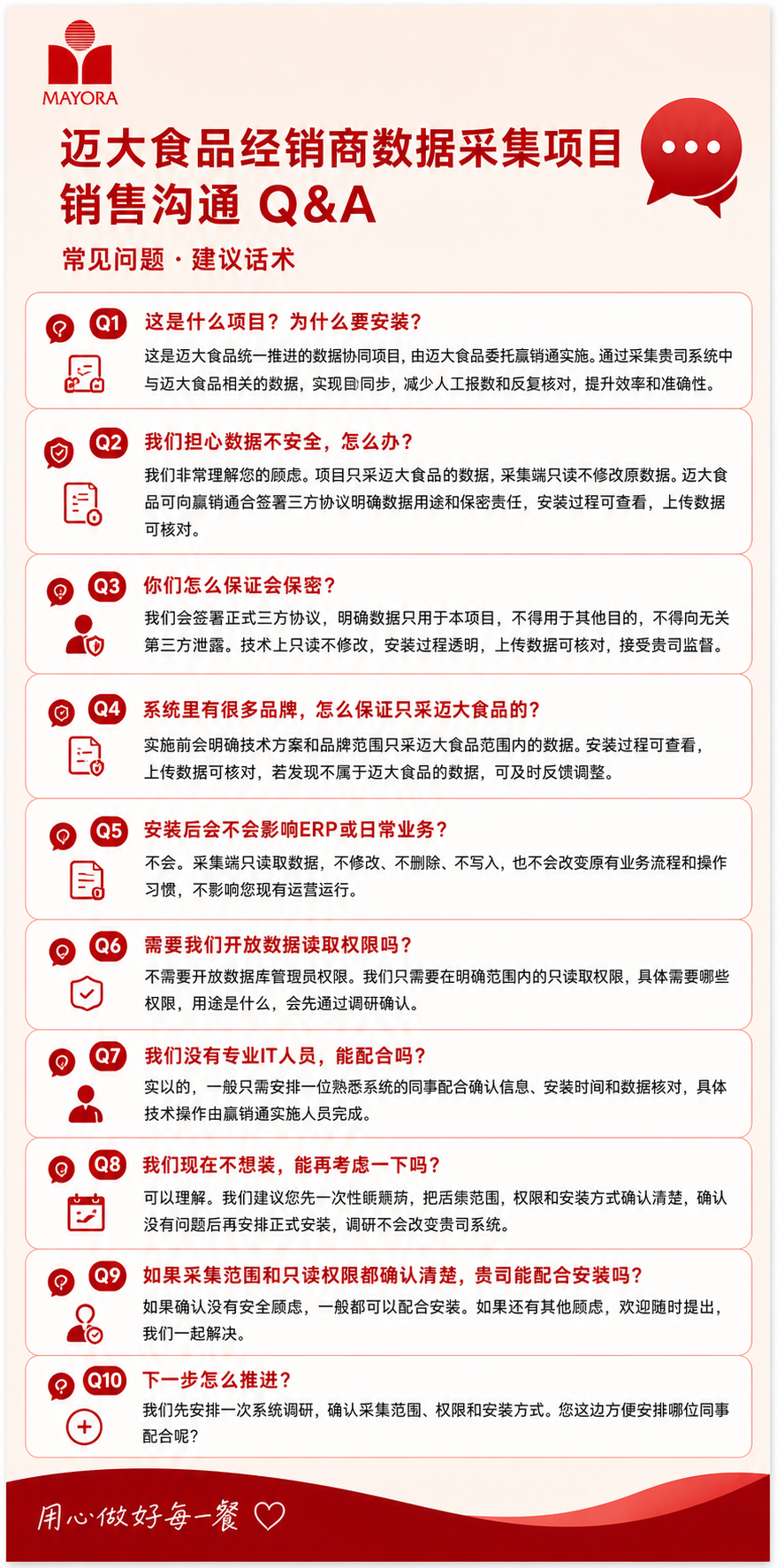 精确复刻参考图的版式骨架、文案结构、图标样式和分区布局，仅做以… - 图片创意预览