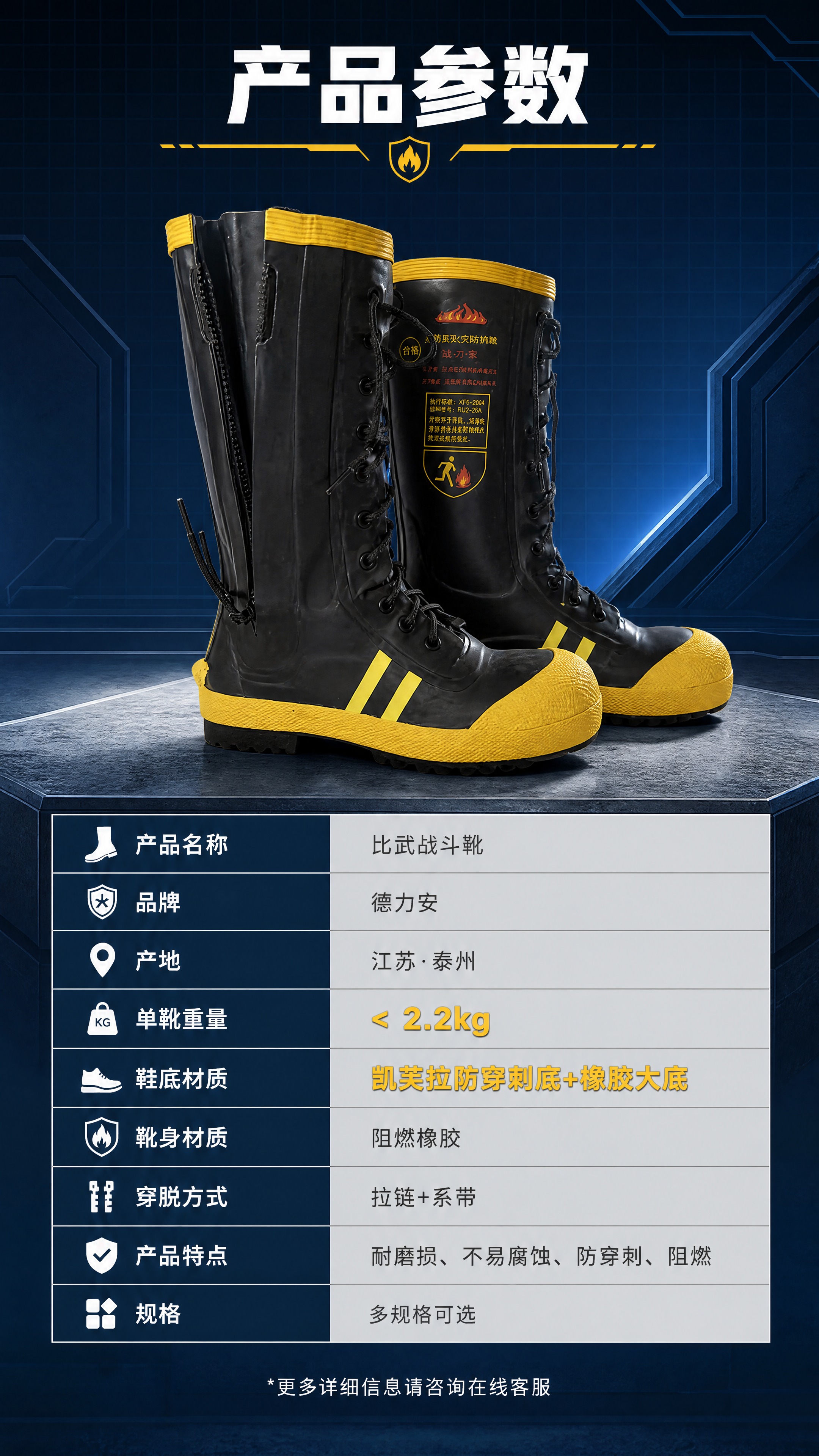 [商品] 使用【图2】比武款消防战斗靴产品信息图；保留靴身结构… - 图片创意预览