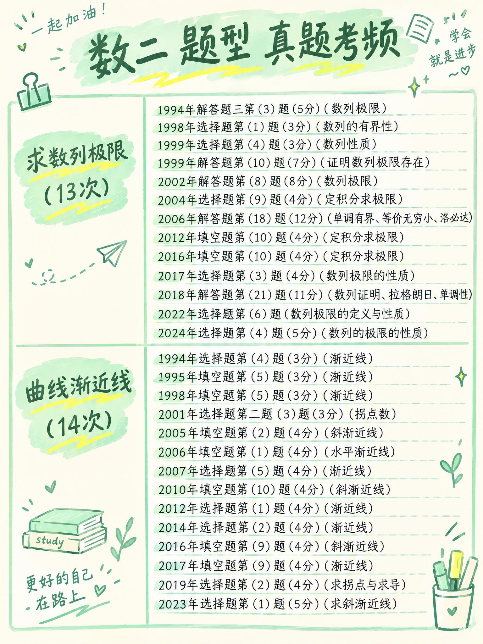 稿定 AI 图片作品 - 图片创意预览