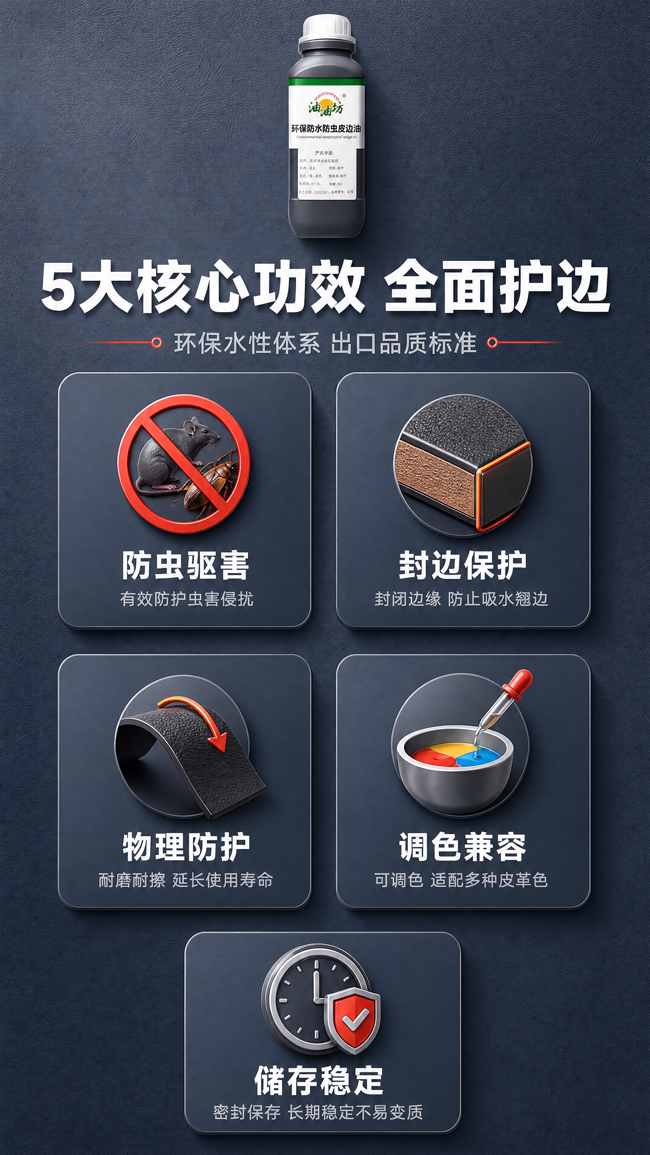 [商品] 使用【图1】油油坊环保防水防虫皮边油；黑色瓶身、白色… - 图片创意预览