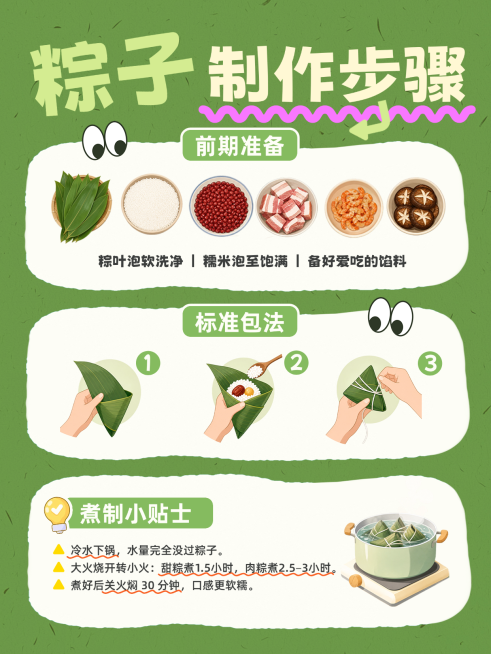端午粽子制作教程清新趣味感小红书配图预览效果