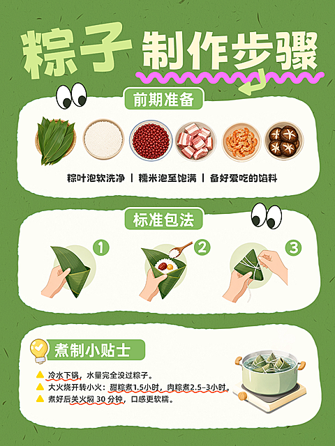 端午粽子制作教程清新趣味感小红书配图