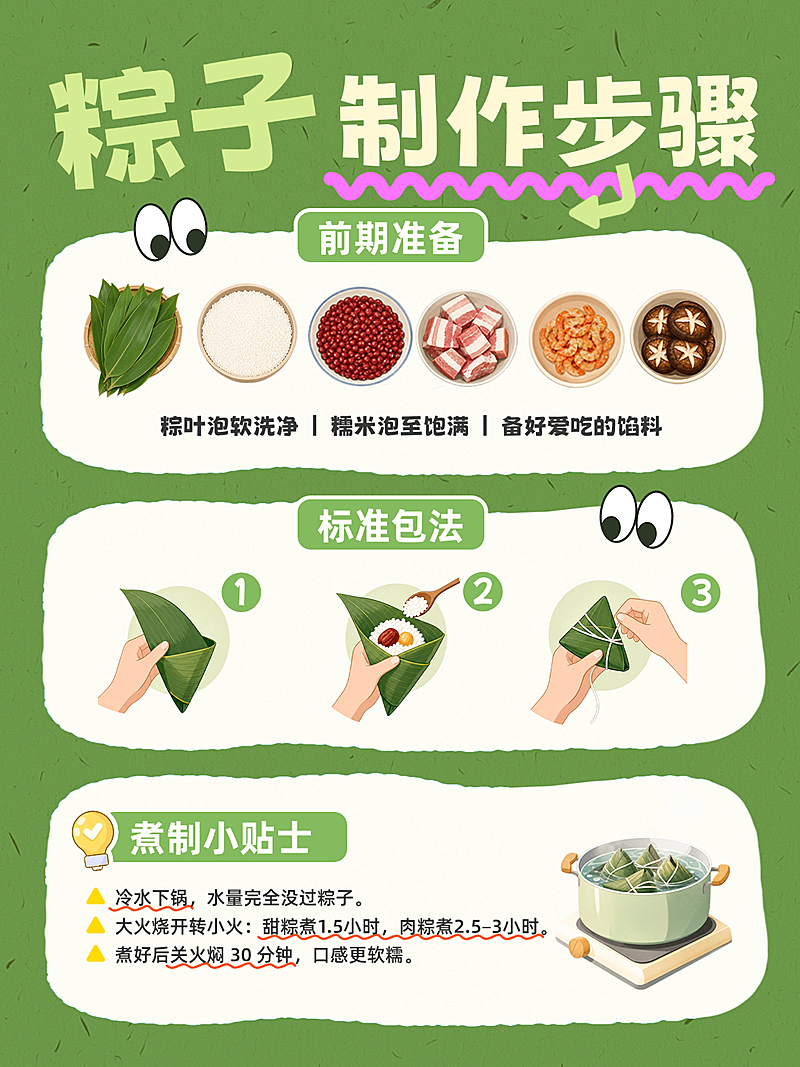端午粽子制作教程清新趣味感小红书配图