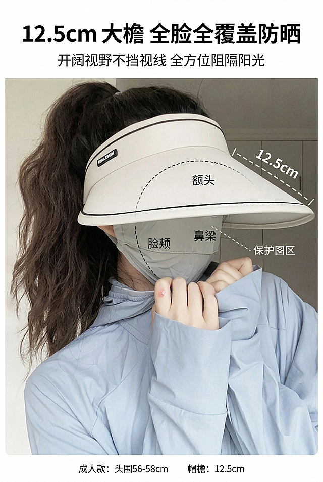 2:3 竖版，严格还原上传的羡项防晒空顶帽产品图，包括颜色、LOGO 位置、文字内容、图案元素等所有细节，产品尺寸严格按照帽檐 12.5cm、头围 56-58cm（成人款）还原，尺寸比例保持 1:1。高级杂志风电商详情页，大檐防护卖点页，主标题「12.5cm 大檐 全脸全覆盖防晒」，副标题「开阔视野不挡视线 全方位阻隔阳光」。页面主体为模特佩戴产品的正面特写，用虚线标注帽檐长度 12.5cm、防护范围（覆盖额头、脸颊、鼻梁），排版居中，视觉聚焦产品，中文统一无衬线字体，重点尺寸加粗高亮，光影柔和，背景干净，整体风格高级统一，画面高清。负面提示词：模糊、低清、变形、割裂感、画面杂乱、字体不统一、水印、LOGO 错误、产品细节失真、颜色偏差、透视错误、多余元素、劣质廉价感、像素块、拉伸扭曲、背景杂乱、文字排版混乱、非 2:3 比例。