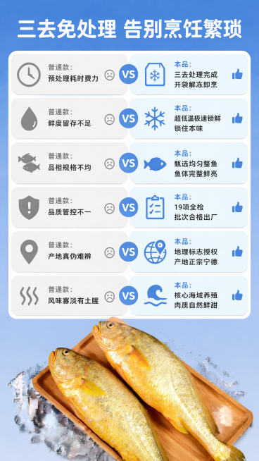 第二屏生成预览效果