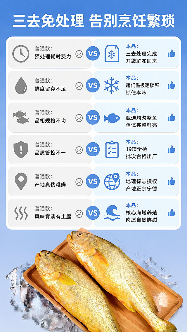 第二屏生成