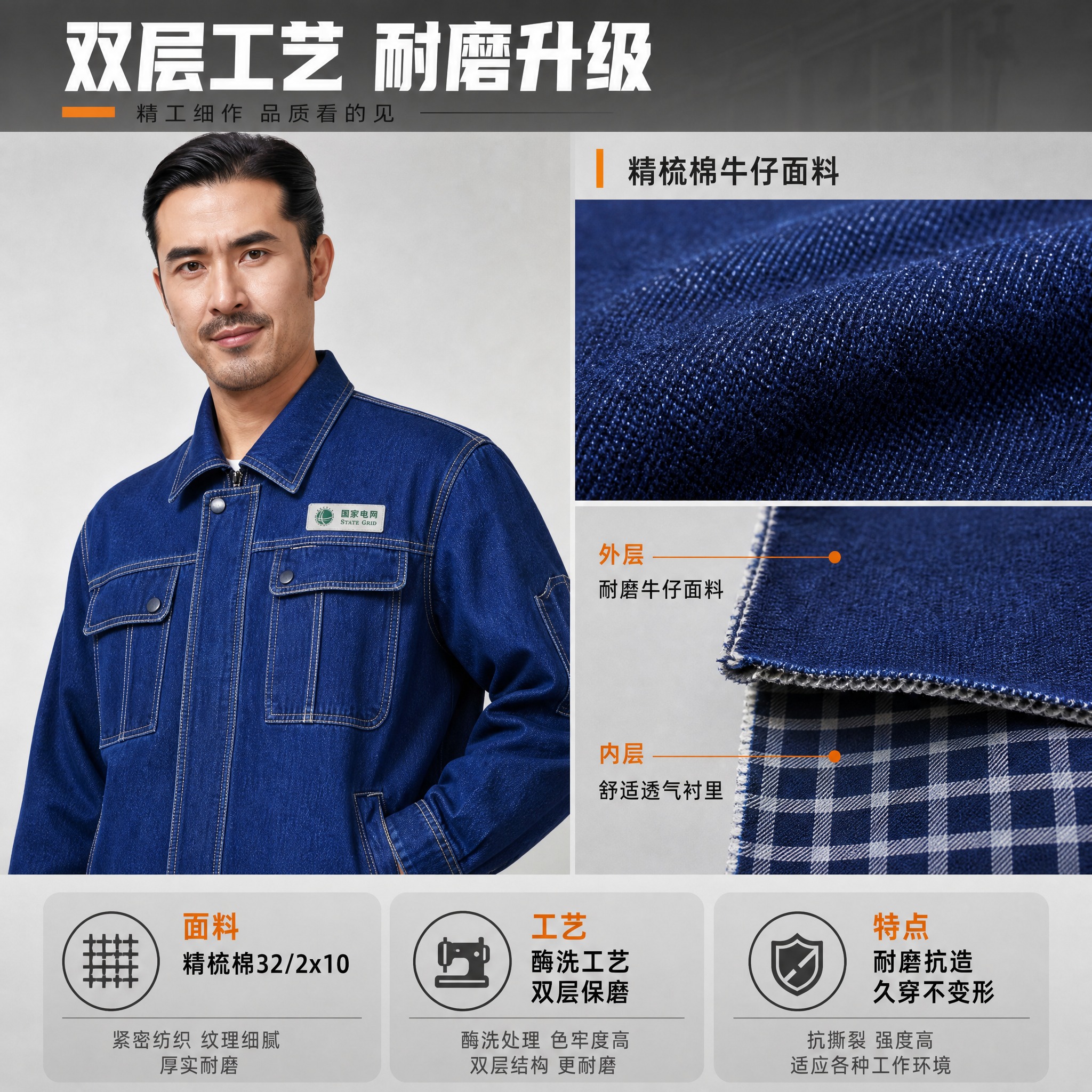 [主图-2] 面料工艺与参数展示图，重点展示牛仔工作服的面料材… - 图片创意预览