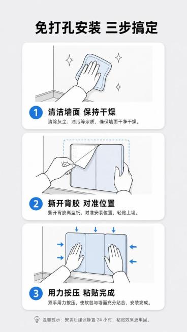 [第5屏] 安装步骤演示页，儿童防撞墙面软包。本屏不绑定产品图，讲解背胶安装流程。
[氛围/风格] 步骤演示简洁风格，浅色背景，清晰示意图，信息直观。
[元素布局] 顶部标题，然后分三步从上到下排布，预览效果