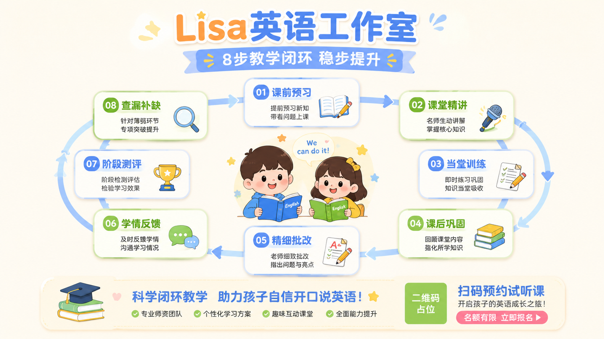 横版商业宣传海报，少儿英语培训机构招生海报，主题为Lisa英语… - 图片创意预览