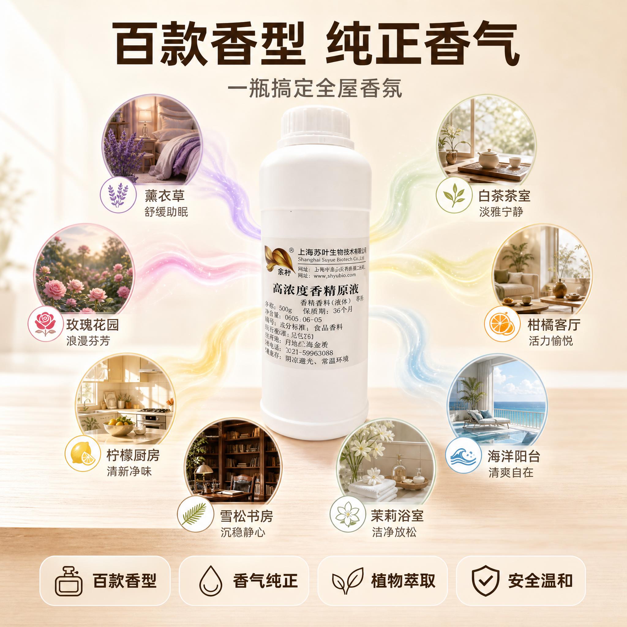 [主图-2] 核心亮点 百款香型与香气纯正 通感表达 [统一基… - 图片创意预览