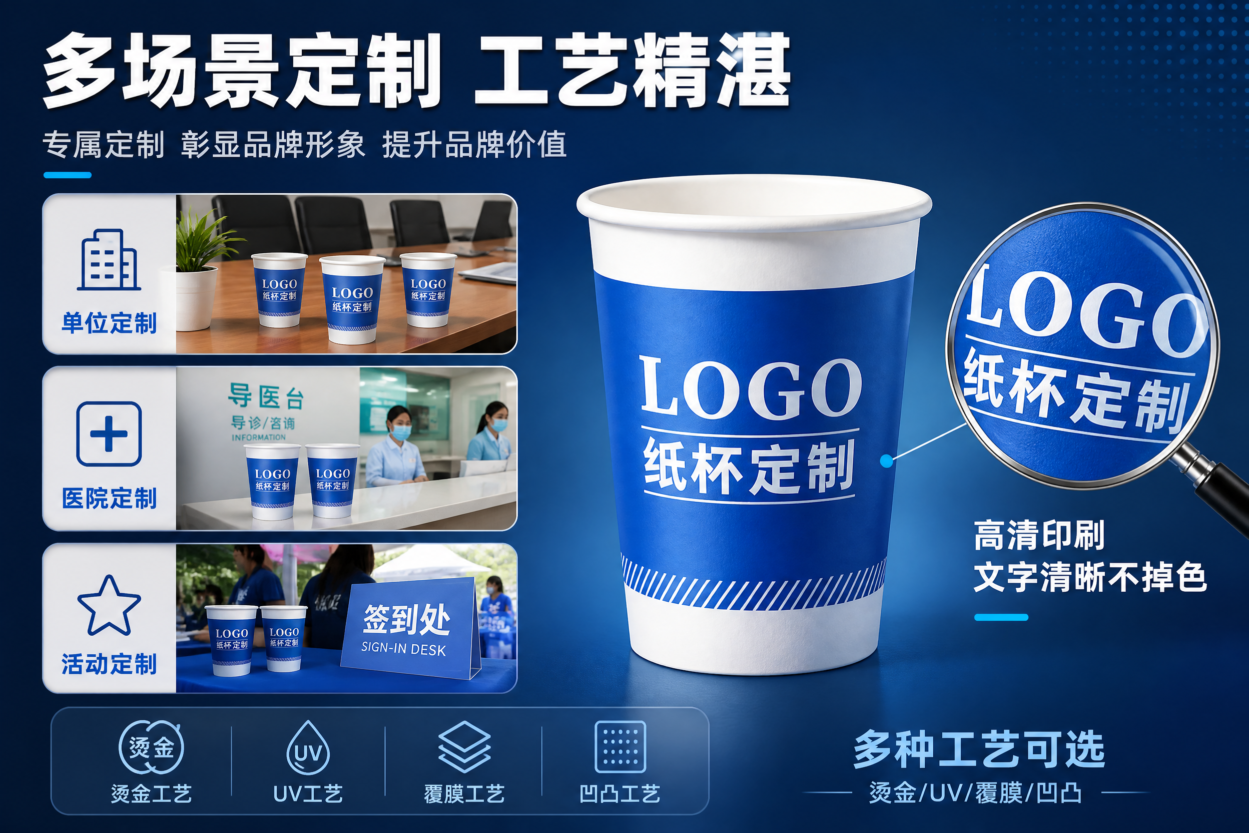 [主图-2] 纸杯定制 多场景适用与工艺展示 核心卖点证明。… - 图片创意预览