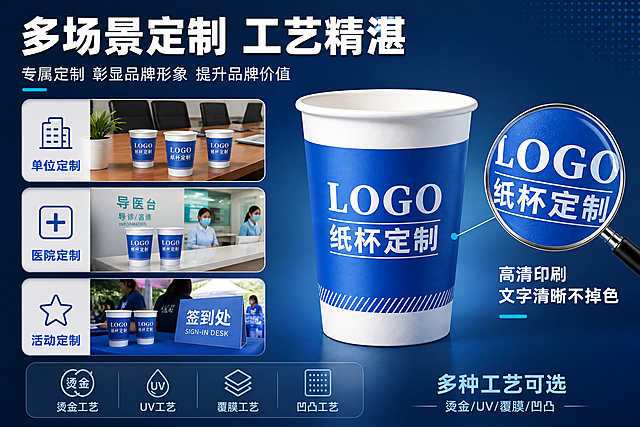 [主图-2] 纸杯定制 多场景适用与工艺展示 核心卖点证明。
[统一基调] 蓝色系商务定制风格，整体干净专业，背景为渐变深蓝色到浅蓝色，主标题白色粗体大字，辅助文字浅灰色，强调色用亮蓝色，字体为现代无衬线粗体，字号层级分明，卡片用圆角半透明深蓝色底板，图标为简洁线性蓝色图标。
[画面] 画面采用左右分栏构图。左侧展示3个不同场景的定制纸杯小图，分别是：单位办公场景（会议室桌面摆放定制纸杯）、医院场景（医院前台的定制纸杯）、活动场景（活动现场签到处的定制纸杯），三个场景用圆角卡片形式排列。右侧主体展示一只大号的蓝色定制纸杯特写，杯身上印有清晰的LOGO图案，旁边用放大镜效果圈出杯身印刷细节，展示文字清晰不掉色的品质。背景为渐变蓝色，带有轻微的网点纹理。
[光影质感] 商业摄影质感，主光柔和均匀，纸杯细节清晰，纸张纹理真实可见，放大镜区域突出印刷精度和清晰度，场景小图光影自然，整体光影统一协调。
[配色] 主色调深蓝色、天蓝色、白色；辅助色浅灰；强调色亮蓝色。整体蓝色系统一协调。
[文字版式] 顶部主标题"多场景定制 工艺精湛"白色粗体大字；左侧三个场景卡片下方分别标注"单位定制""医院定制""活动定制"蓝色文字；右侧放大镜旁标注"高清印刷 文字清晰不掉色"白色文字。底部补充"多种工艺可选 烫金/UV/覆膜/凹凸"浅蓝色小字。所有文字横排，清晰可读。
[输出要求] 比例3:2，文字清晰可读，产品清晰完整，场景真实自然。禁止变形、错字、模糊、杂乱、水印、平台Logo、二维码、手机号。