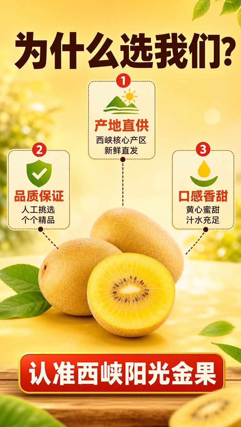 [商品] 使用【图1】西峡阳光金果黄心猕猴桃；保留外形、颜色、… - 图片创意预览
