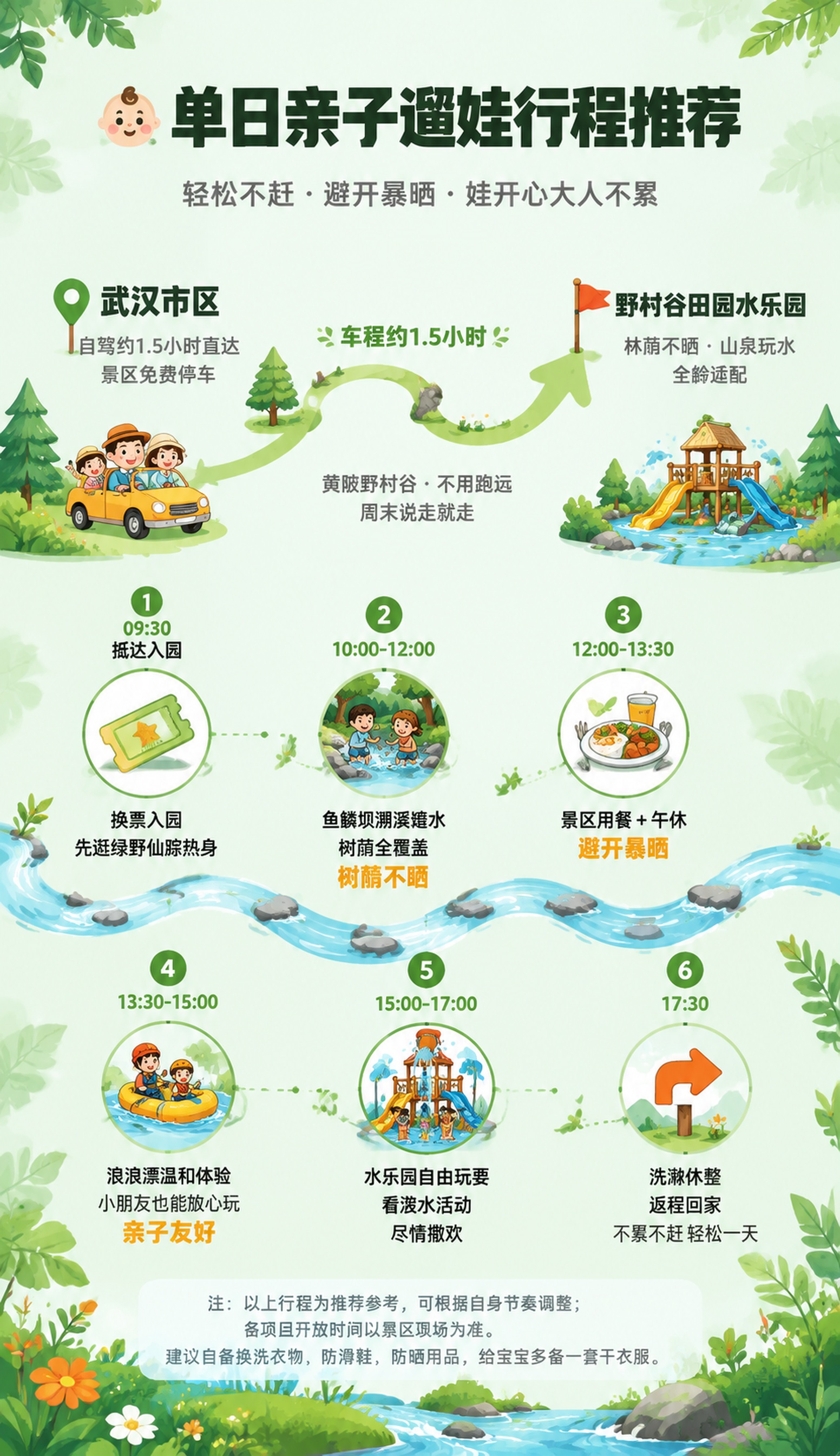 飞猪详情页单屏模块，林间田园清凉亲子风，竖版长方形。极浅青绿色… - 图片创意预览
