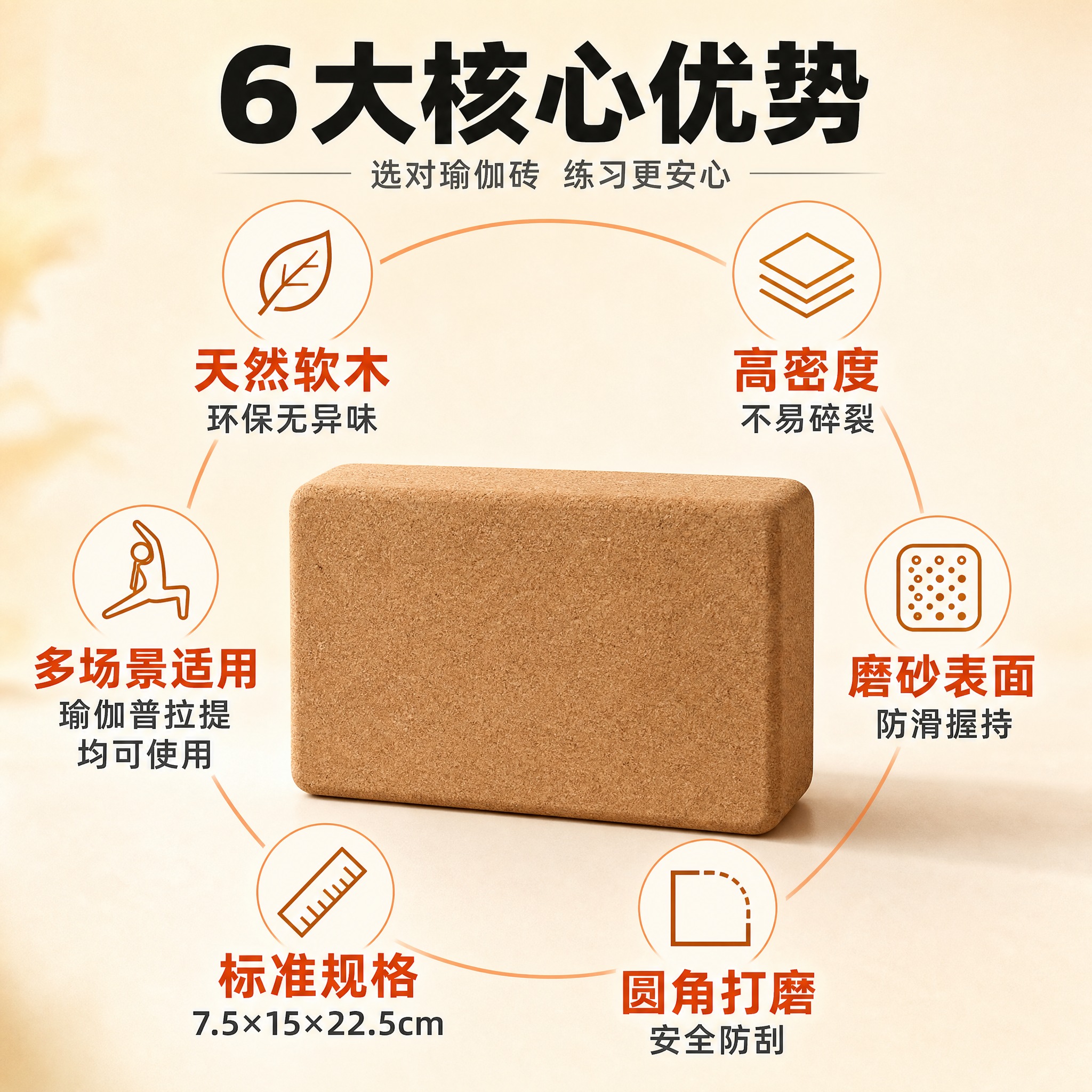 [主图-2] 核心卖点亮点导图，展示软木瑜伽砖六大核心优势，让… - 图片创意预览