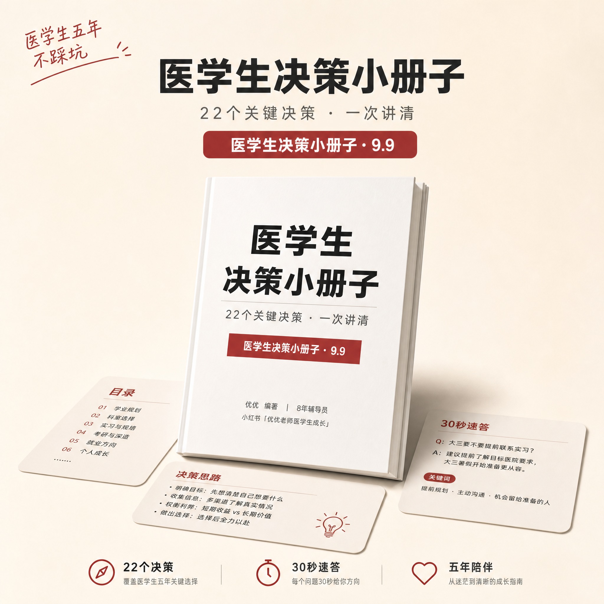 [主图-1] 主题与核心价值 医学生决策小册子首图 吸睛封面… - 图片创意预览