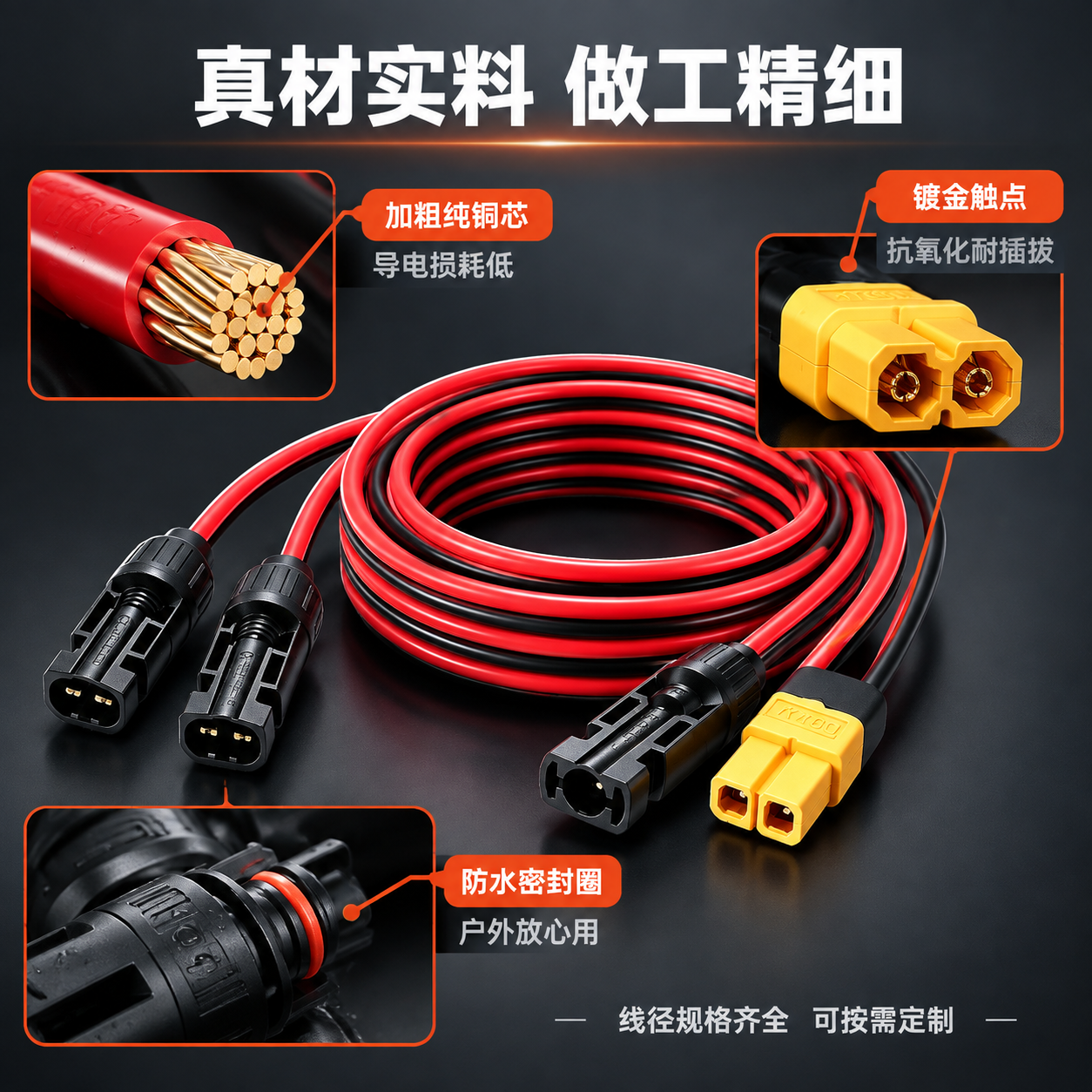 [主图-3] 材质工艺细节图，展示连接线纯铜芯线与接头做工细节… - 图片创意预览