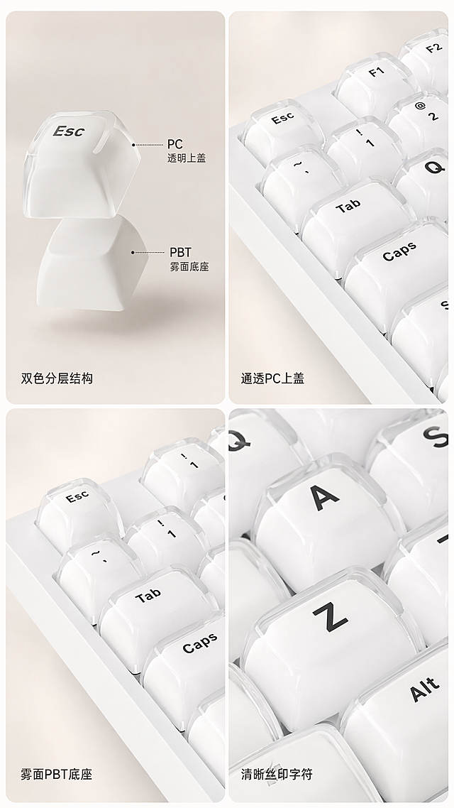 [主图-2] UI分区Bento栅格风格多亮点参数主图。[氛围风格] 干净明亮ins风白色极简场景，清新高级通透质感，风格光影配色与首图完全统一。[画质] 商业摄影级质感，光线柔和通透，产品清晰真实，画面干净高级，8K超高清细节丰富。[元素] 保持键帽和键盘外观、物理结构、材质质感、颜色与参考图绝对一致，杜绝任何变形色差，精细化处理。整体采用Bento栅格四分区布局，每个卡片展示一个核心卖点：左上卡片展示PBT+PC双色分层结构特写，标注材质分层；右上卡片展示上半部分透明PC通透效果特写；左下卡片展示下半部分奶白PBT细腻触感特写；右下卡片展示黑字丝印字符清晰锐利细节。背景整体为浅米色渐变柔光，细腻哑光白色桌面。商品整体占比约70%，布局分区清晰不拥挤。[光影] 柔和侧逆光，每个分区光影统一协调，突出键帽材质细节，通透不灰蒙，高光不溢出，暗部有层次。[配色] 主色调浅米白和奶白色，保持和主图1风格统一。[视角构图] 每个分区特写平视，整体版式干净，满屏无边框。[文字版式] 每个分区左下角小字号深色文字标注卖点：左上「双色分层结构」，右上「通透PC上盖」，左下「雾面PBT底座」，右下「清晰丝印字符」，深色小字，不遮挡产品细节，布局舒适。[比例分辨率] 9:16比例，2K分辨率，文字清晰锐利，超高清。[负向提示词] 变形，水印，文字错乱，产品图模糊，背景杂乱，遮挡主体，配色刺眼，风格不统一。
