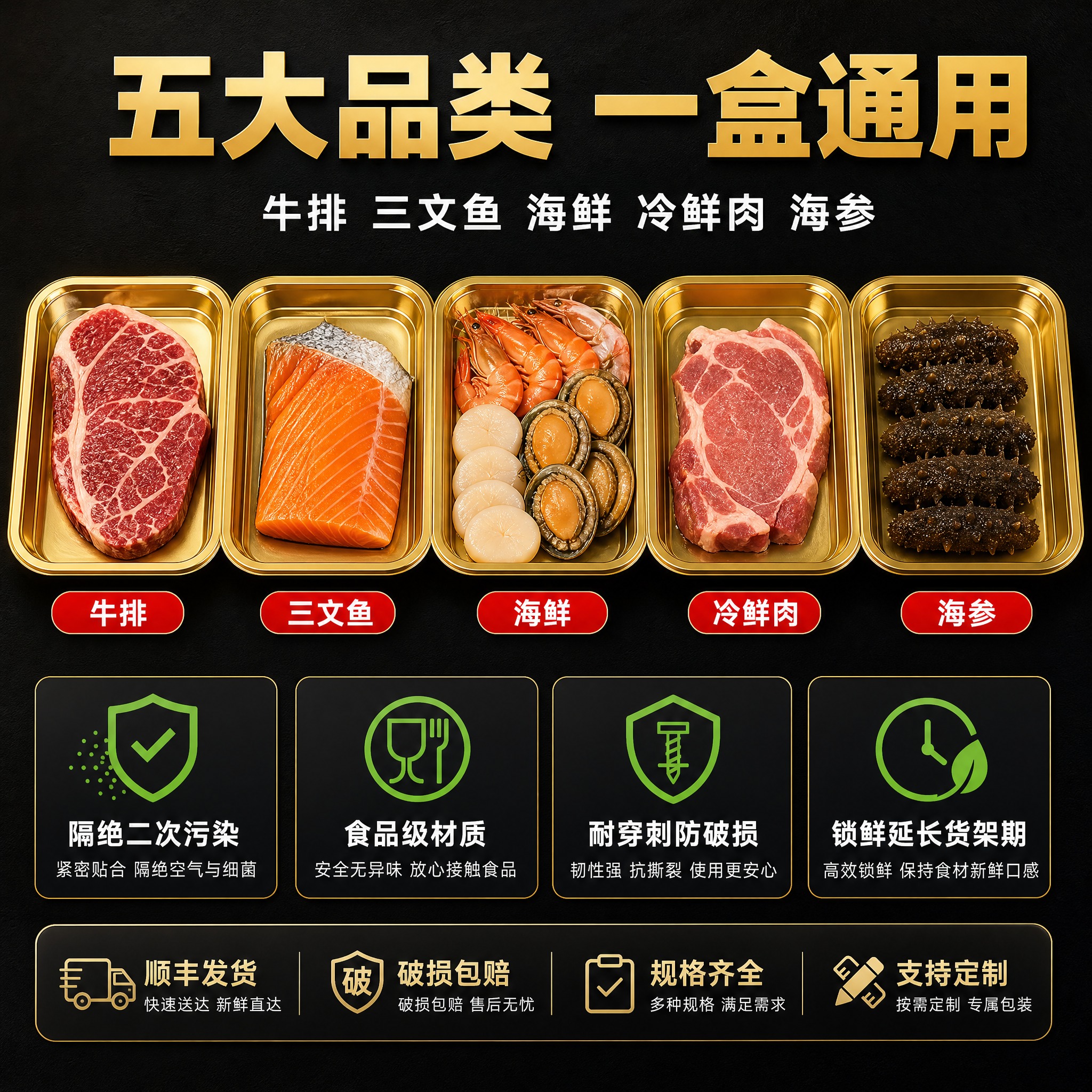 [主图-5] 金色贴体包装盒 多品类适用与防护隔绝 规格服务转… - 图片创意预览