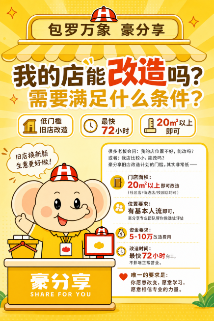 竖版招商广告，整体黄色主题，参考图中大象摊位卡通形象，调整大象为黄色衣服、正常肤色皮肤，保留原可爱招手设计，主标题："我的店能改造吗？需要满足什么条件？"，完整包含文案："很多老板会问：我的店位置不好预览效果