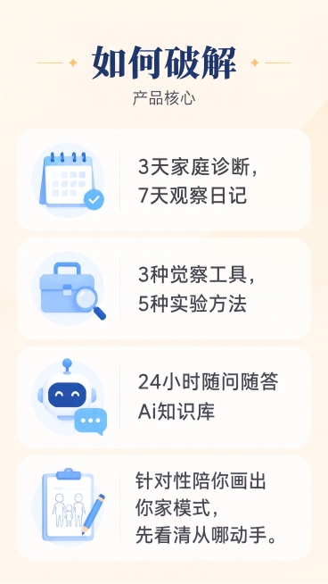 预览效果