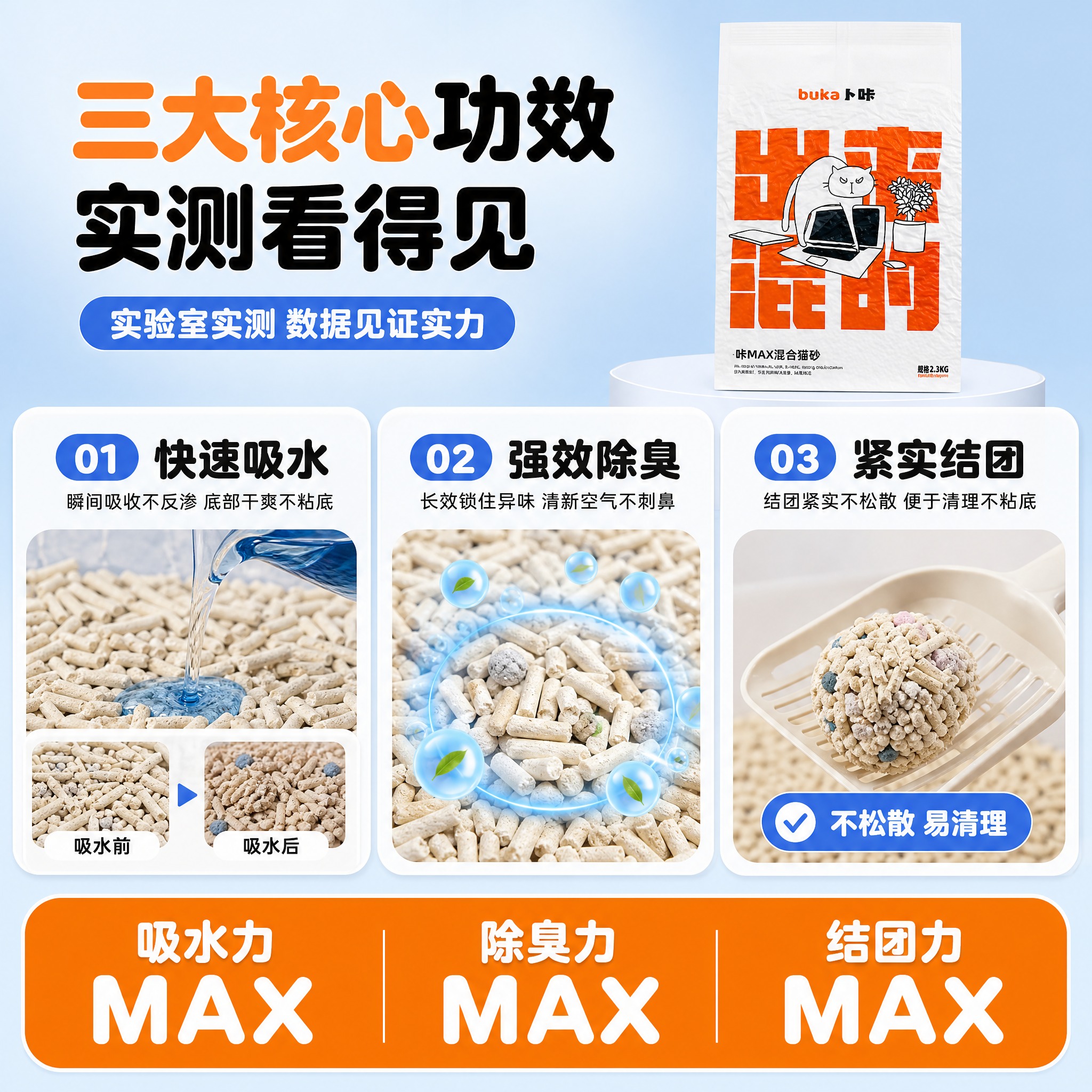 [主图-2] 核心亮点 三大功效实验展示 吸水力 除臭力 结团… - 图片创意预览