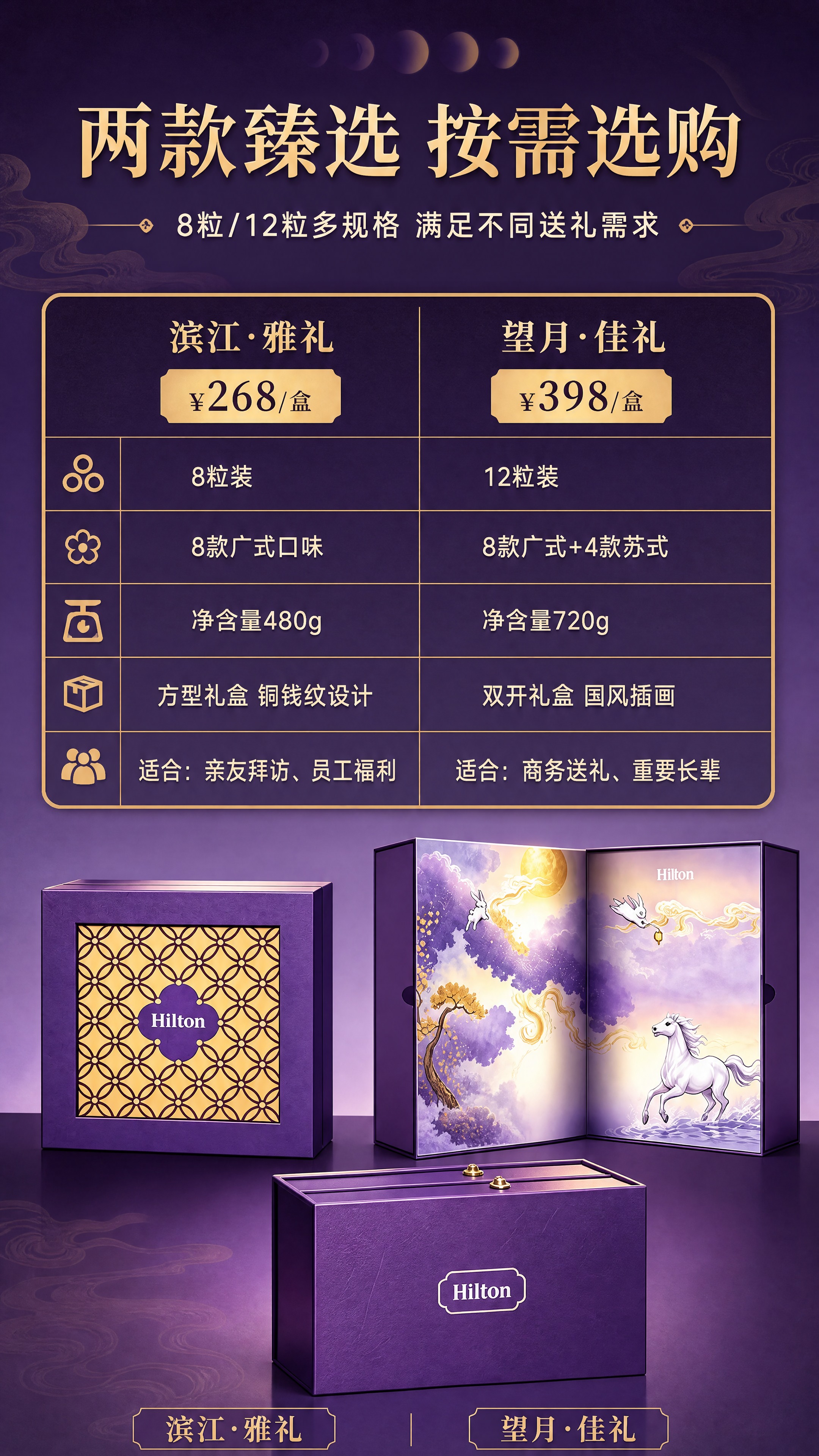 [商品] 使用【图1】望月·佳礼礼盒与【图2】滨江·雅礼礼盒；… - 图片创意预览