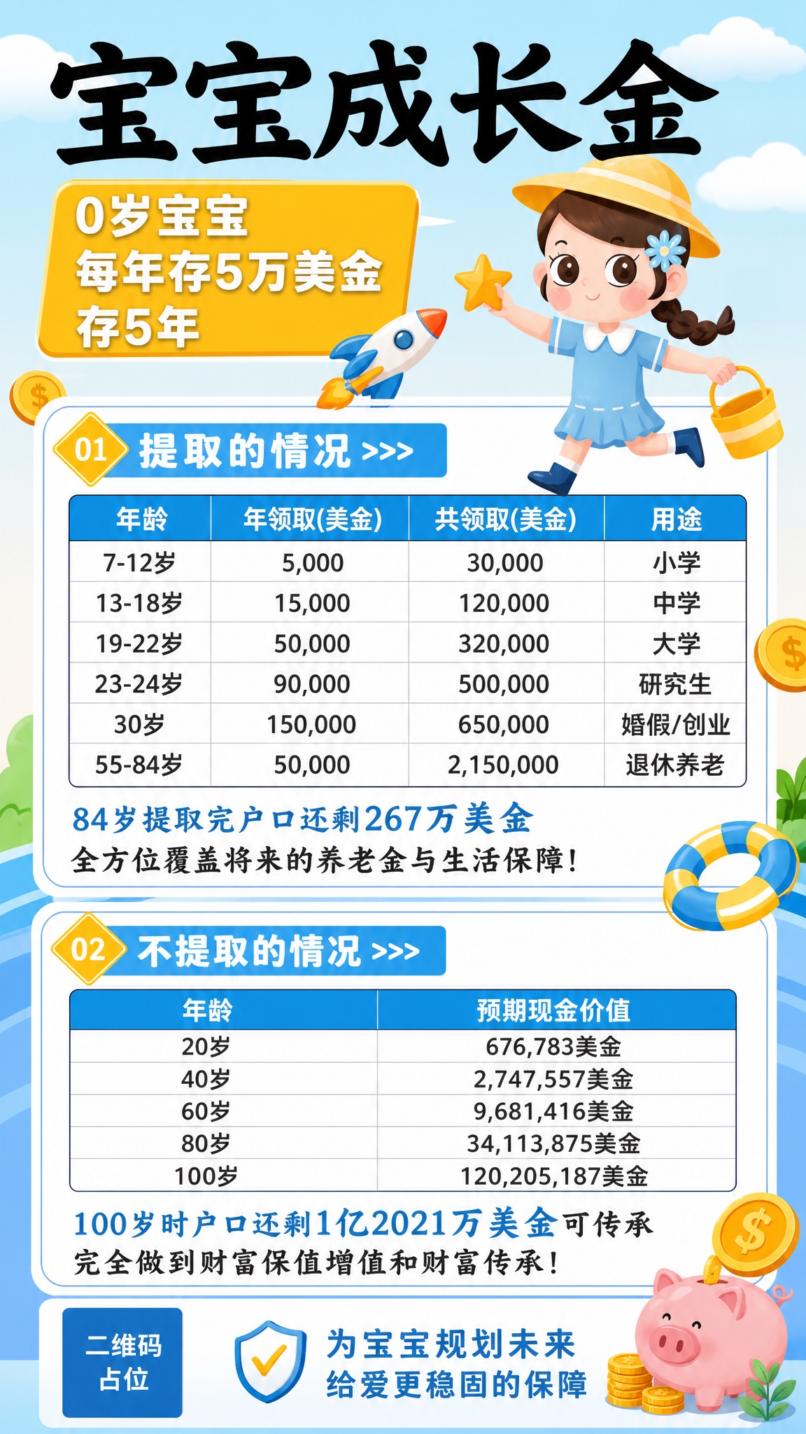 参考图版式复刻，保留原海报的版式骨架、分区结构与配色体系，替换… - 图片创意预览