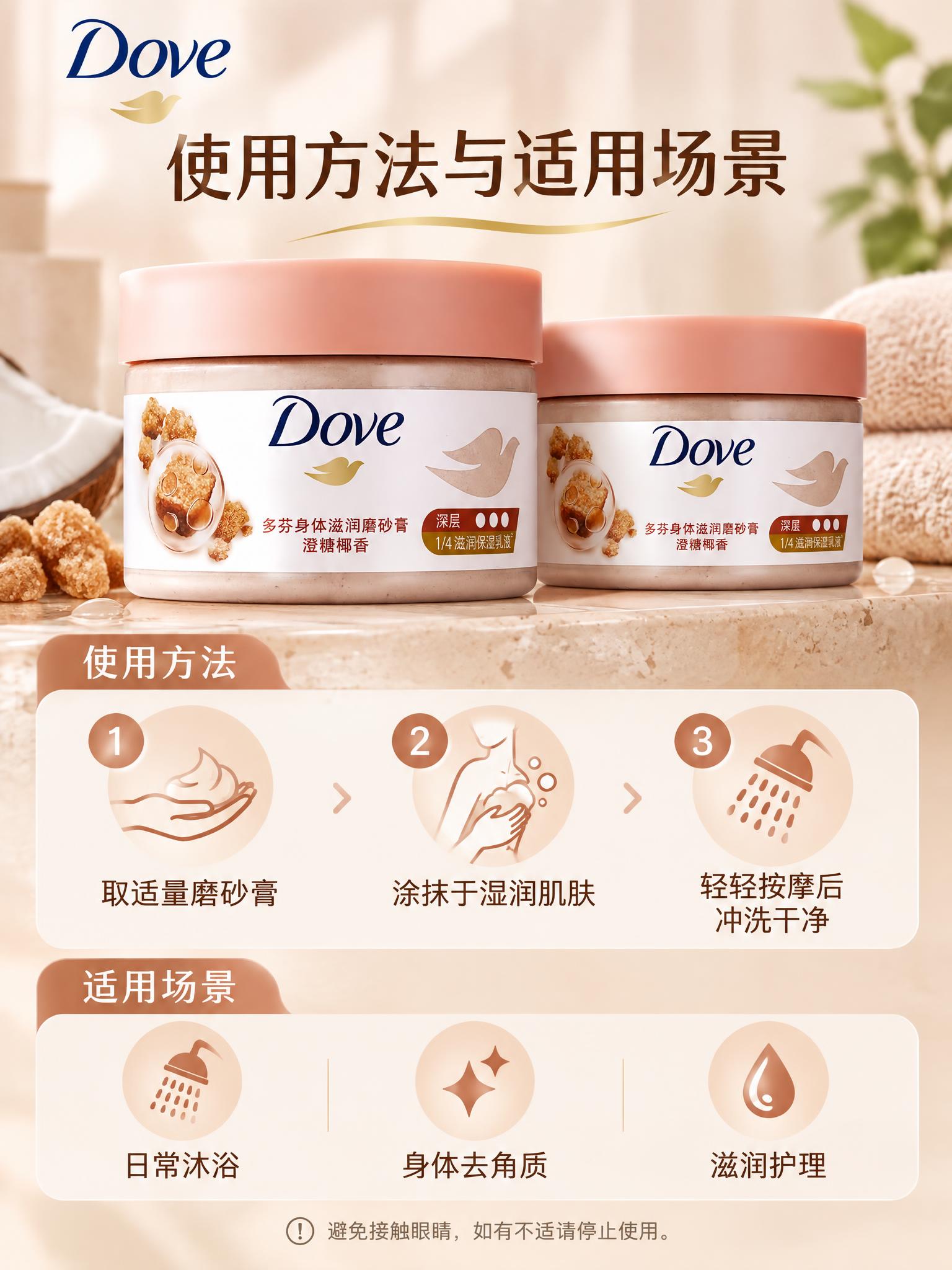 详情图5：用法与场景，3:4竖版，2K分辨率。顶部左上角Dov… - 图片创意预览