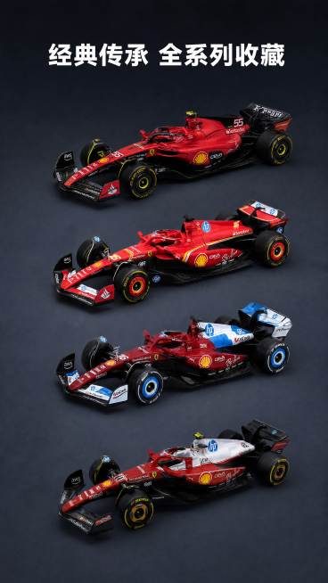 F1赛车模型严格参照上传产品图image1，完整保留所有可见组件、部件、轮廓形状、结构、比例、材质质感、颜色与产品本体上的所有文字信息（logo、型号等），与上传图完全一致。
竖版电商展示场景，深灰偏预览效果
