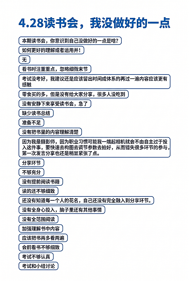生成一张A4尺寸的海报，顶部大标题为"4.28读书会，我没做好的一点"，背景为纯白色，正文区域以蓝色边框对话框形式逐行依次排序展示以下所有文字，要求每一行内容完整展示，每个字清晰可辨，无错别字：
本期读书会，你意识到自己没做好的一点是啥？
如何更好的理解或者运用并！
无
看书时注重重点，忽略细微末节
考试没考好，我建议还是应该留出时间成体系的再过一遍内容应该更有感触
零食买的多，但是没有给大家分享，很多人没吃到
没有安静下来享受读书会，急了
缺少读书总结
准备不足
没有把书里的内容理解清楚
因为我是摄影师，因为职业习惯可能我一端起相机就会不由自主过于投入这件事，要快速去构图去调节参数去拍好，从而错失很多环节的参与，第一次发言分享也还是稍显紧张了点。
分享环节
不够充分
没有提前阅读书籍
读的还不够细致
还没有知道每一个人的花名，自己还没有完全融入到分享环节。
没有全身心投入，脑子里还有其他事情
没有全范围阅读
加强理解书中内容
应该把书再多看两遍
会前看书不够细致
考试不够认真
考试和小组讨论
整体排版清晰干净，对话框一句接一句依次完整排列。