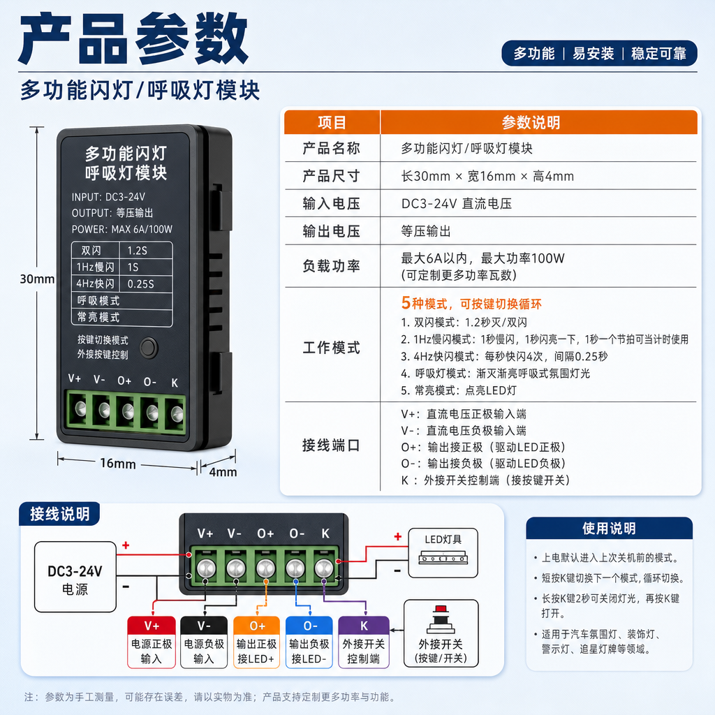 [商品] 使用【图7】工厂介绍/参数说明图中的产品信息内容；本… - 图片创意预览