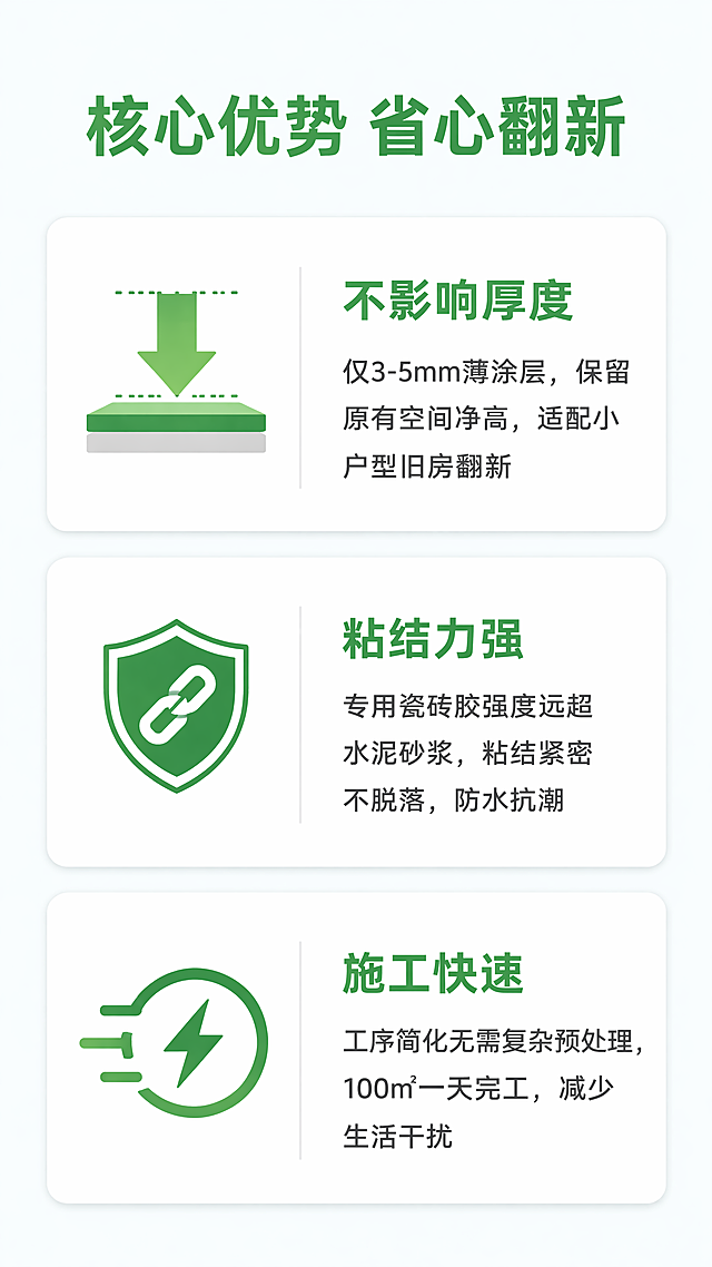 [第3屏] 核心卖点总览页-新薄贴瓷砖粘结剂三大核心优势展示。
[氛围/风格] 专业卖点卡片式设计，简洁清晰，绿色环保建材调性，干净明亮。
[元素布局] 页面顶部大标题，下方竖向排列三个独立卖点卡片，每个卡片占三分之一屏，卡片带圆角浅灰色边框，每个卡片左侧配绿色图标，右侧放文字说明。三个卡片从上到下依次排列，间距均匀。
[光影质感] 整体均匀布光，卡片间层次分明，阴影柔和，文字清晰不重叠。
[配色色系] 全局底色#F8FBFC浅蓝；卡片底色#FFFFFF纯白；图标和标题使用#2EAA49绿色；正文文字#333333深灰；分割线#EEEEEE浅灰。
[视角构图] 正面居中排版，从上到下依次展示三个卖点，信息层级清晰，每个卖点独立成块，不互相干扰。
[文字版式] 顶部大标题「核心优势 省心翻新」，绿色粗体大字居中。第一个卖点卡片图标：厚度箭头向下，标题「不影响厚度」，正文「仅3-5mm薄涂层，保留原有空间净高，适配小户型旧房翻新」。第二个卖点卡片图标：强力粘接盾牌，标题「粘结力强」，正文「专用瓷砖胶强度远超水泥砂浆，粘结紧密不脱落，防水抗潮」。第三个卖点卡片图标：闪电速度标，标题「施工快速」，正文「工序简化无需复杂预处理，100㎡一天完工，减少生活干扰」。主标题每个约12号字，正文每个约8-10号字，手机端清晰可读，不遮挡。
[比例分辨率] 9:16竖版，4K分辨率，文字清晰，超高清。
[负向提示词] 卡片变形，文字重叠，颜色刺眼，排版混乱，图标错乱，水印，文字模糊。
