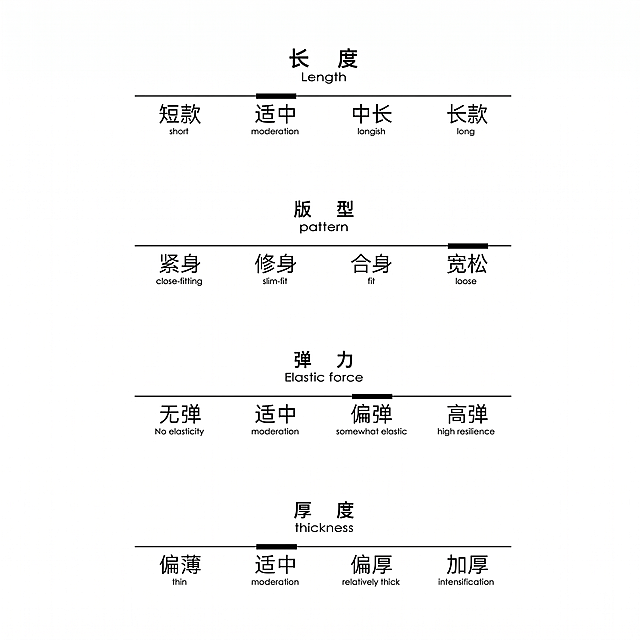 完全模仿参考图的版式排版，从上到下依次是长度、版型、弹力、厚度四个模块，每个模块用横线选项标注，背景纯白色，极简风格，文字排版完全和参考图一致，我们T恤的参数：长度常规、弹力微弹、厚度常规，用黑色标注选中项