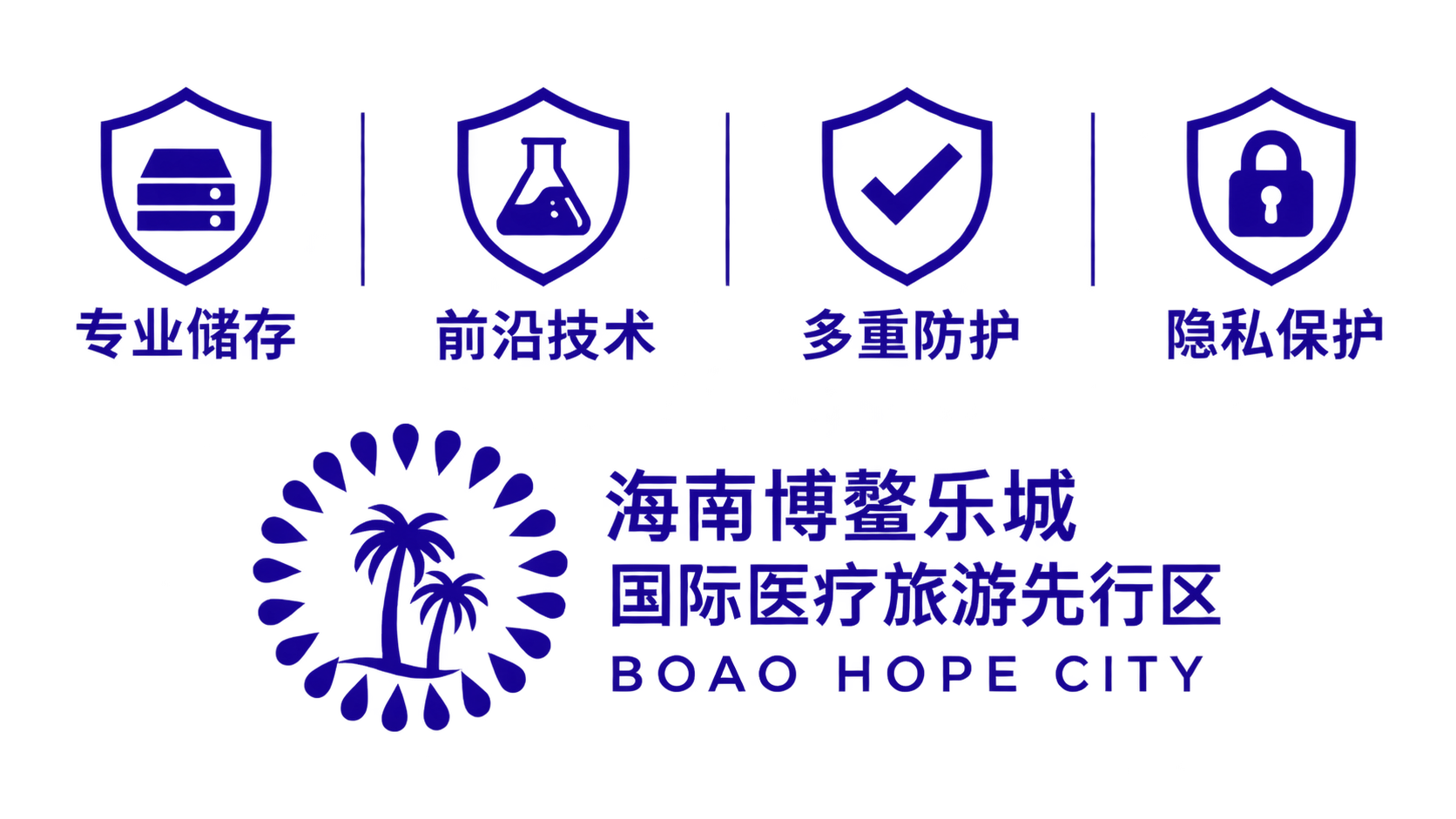 透明背景，所有图标和文字变为深蓝色（C90 M90 Y0 K0… - 图片创意预览