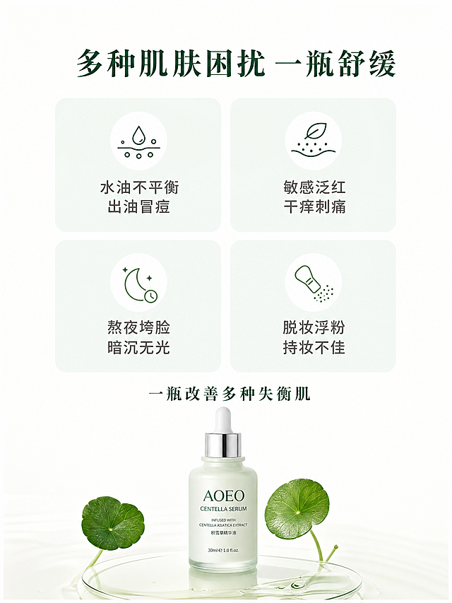 [第2屏] 核心痛点直击，解决多种肌肤问题。
[氛围/风格] 简约干净护肤风，浅米白背景，轻松舒适氛围，高清商业摄影质感。
[元素布局] 画面顶部放主标题，中部用四格卡片布局，每个卡片展示一种常见肌肤问题，底部放置产品瓶身。保持产品瓶身外观、文字、颜色与上一屏一致，占比约20%放在底部居中位置。每个卡片配简单图标和痛点描述，卡片间距均匀，留白充足。
[光影质感] 整体均匀柔和光线，卡片和产品都清晰明亮，阴影柔和不突兀，整体干净通透。
[配色色系] 全局底色：#FCFCFC（浅米白）；卡片底色：#F2F9F4（浅绿）；标题文字：#2D5F3E（深绿）；正文文字：#555555；产品配色保持原有瓶身颜色。
[视角构图] 竖向居中构图，从上到下依次为：标题区-四格卡片区-产品区，层次清晰，阅读动线流畅。
[文字版式] 顶部主标题"多种肌肤困扰 一瓶舒缓"，深绿色居中，字号约为画面宽度6%。四个卡片从上到下两行两列排列：左上卡图标+文字"水油不平衡 出油冒痘"，右上卡图标+文字"敏感泛红 干痒刺痛"，左下卡图标+文字"熬夜垮脸 暗沉无光"，右下卡图标+文字"脱妆浮粉 持妆不佳"，每个卡片文字居中，清晰易读。底部产品上方放小字副标题"一瓶改善多种失衡肌"，深绿色居中。
[比例分辨率] 3:4竖版比例，4K分辨率，文字清晰可辨，超高清。
[负向提示词] 布局混乱，文字错乱，产品变形，颜色偏差，水印，背景杂乱，极限词，医疗化用语。