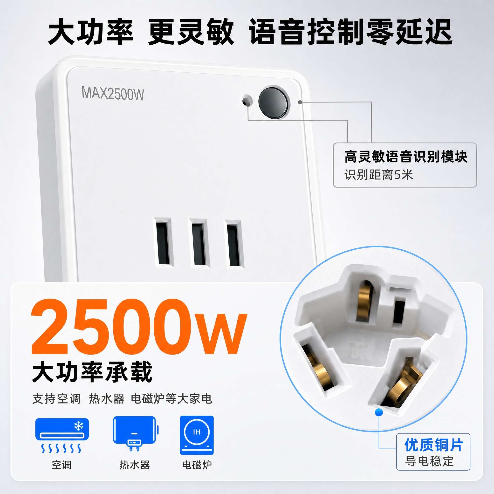 [主图-3] 产品证据与结构细节：2500W大功率承载能力与语… - 图片创意预览