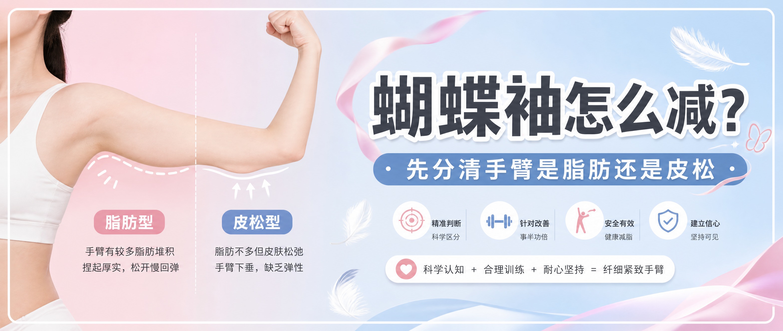 公众号封面横版海报，主题为蝴蝶袖减脂科普。画面左侧为一位女性手… - 图片创意预览