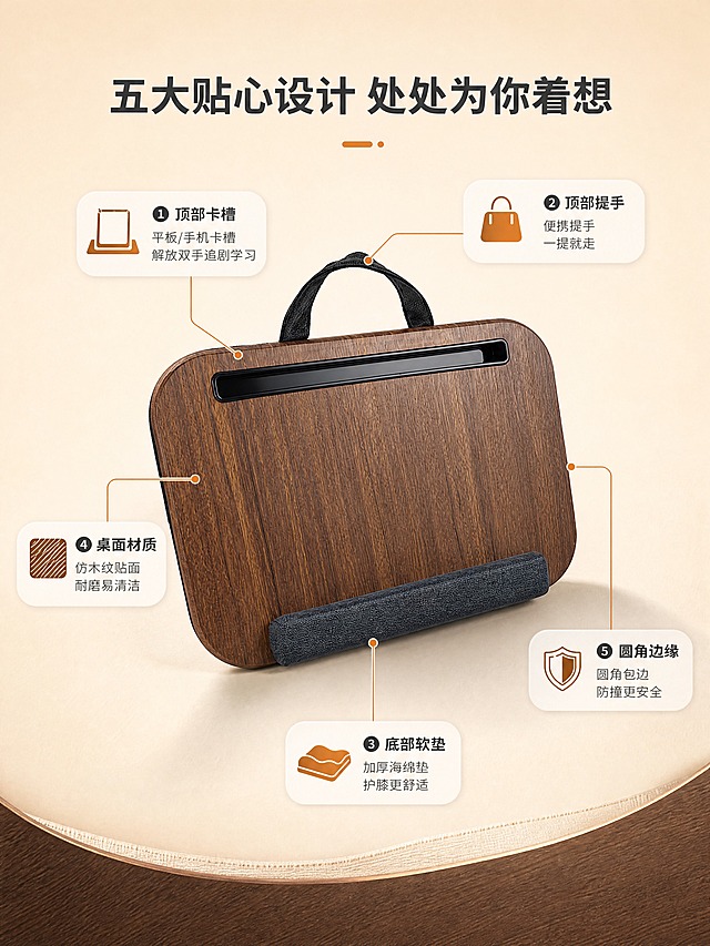 [商品] 使用【图5】红棕木纹面膝上桌（带黑色提手、顶部卡槽、底部深灰软垫）；保留产品整体结构、圆角轮廓、顶部卡槽、提手、底部软垫、木纹颜色与纹理；商品处理：增强木纹质感与边缘立体感，保持产品真实比例。
[画面] 目标：结构解析页，引线标注产品各核心部件与功能。构图：产品居中偏上，占画面约60%，呈45度俯视角；四周留白分布引线标注，上下左右各有标注点，避免集中一侧。背景为浅米色渐变底，底部有柔和投影。
[视觉] 套系策略：风格=现代简约温馨家居商业摄影；标题字=思源黑体粗体；正文字=思源黑体常规；主色=深胡桃木棕；背景延展=基于深胡桃木棕做深浅层级、同色渐变和细腻木纹/织物质感；强调色=暖橙色，仅用于小面积图标、引线和标签；标题色=深炭灰；正文色=中暖灰；组件=圆角浅底信息卡、细线引线、胶囊标签；光影=左前侧暖柔光，柔和自然阴影。
[文字] 顶部主标题「五大贴心设计 处处为你着想」；5处引线标注：①顶部卡槽——「平板/手机卡槽 解放双手追剧学习」；②顶部提手——「便携提手 一提就走」；③底部软垫——「加厚海绵垫 护膝更舒适」；④桌面材质——「仿木纹贴面 耐磨易清洁」；⑤圆角边缘——「圆角包边 防撞更安全」。
[规格] 图片比例3:4竖版，4K分辨率，负向提示：避免变形、错字、文字过小、冷蓝背景、产品结构改变、引线遮挡主体、绝对化用语
