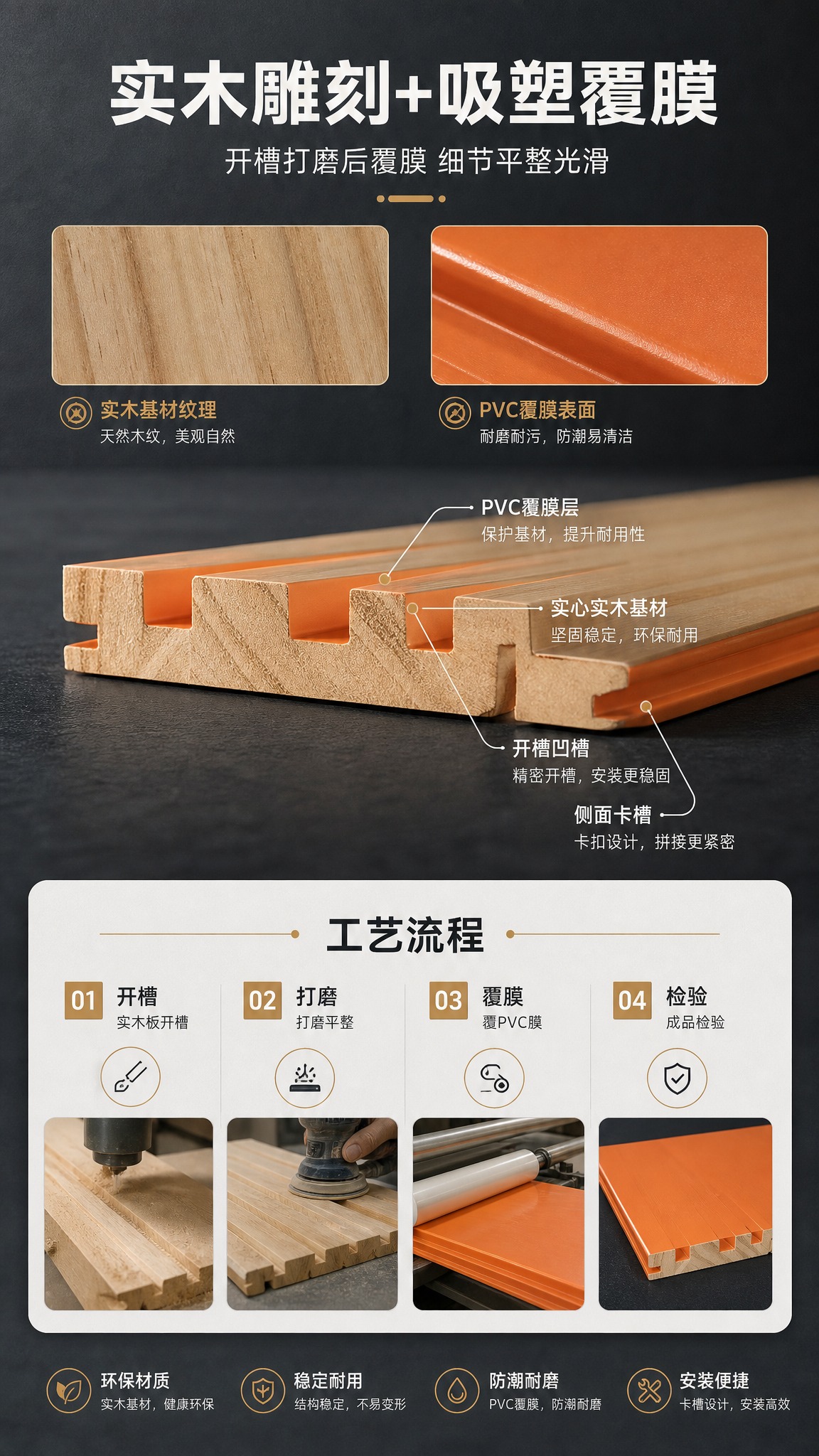 [商品] 使用【图5】截面实拍图、【图4】背面实拍图、【图2】… - 图片创意预览