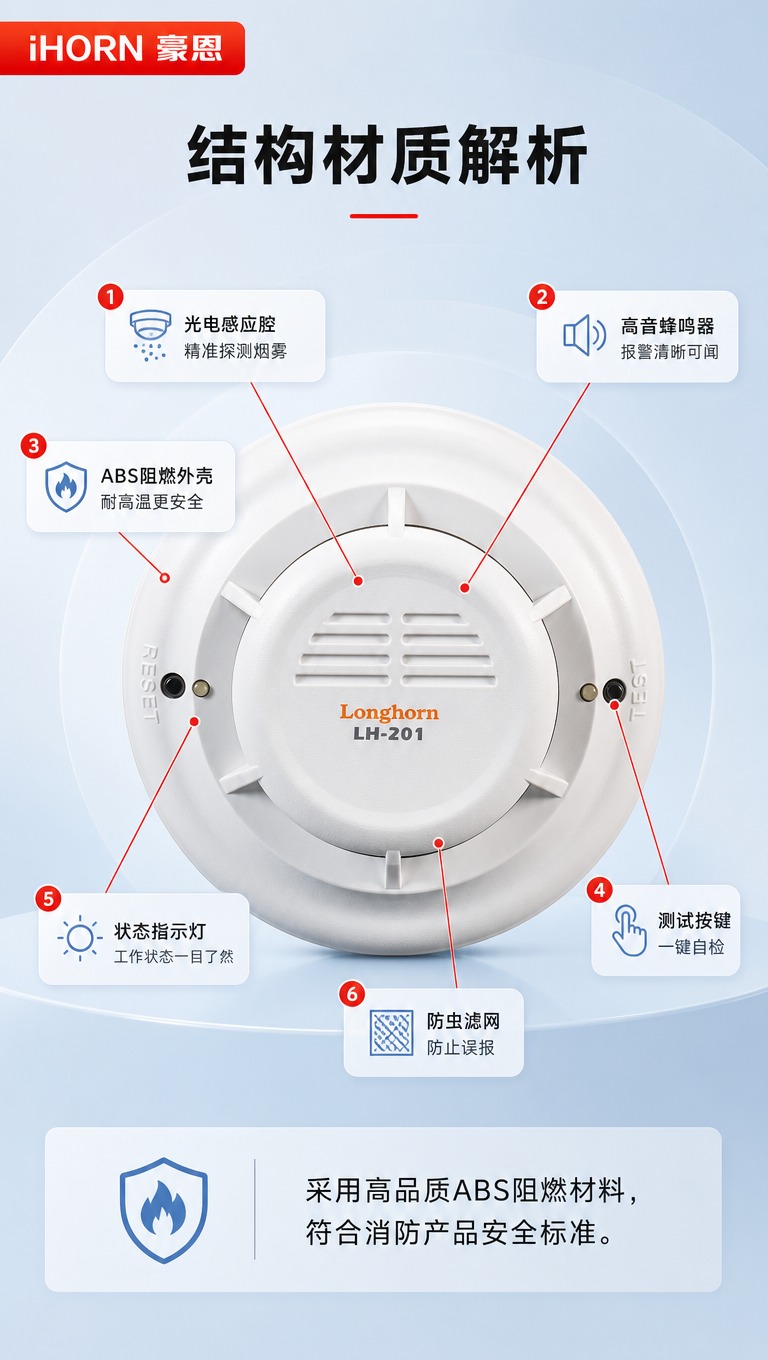[商品] 使用【图1】烟雾探测器（LH-201款，带出声孔格栅… - 图片创意预览