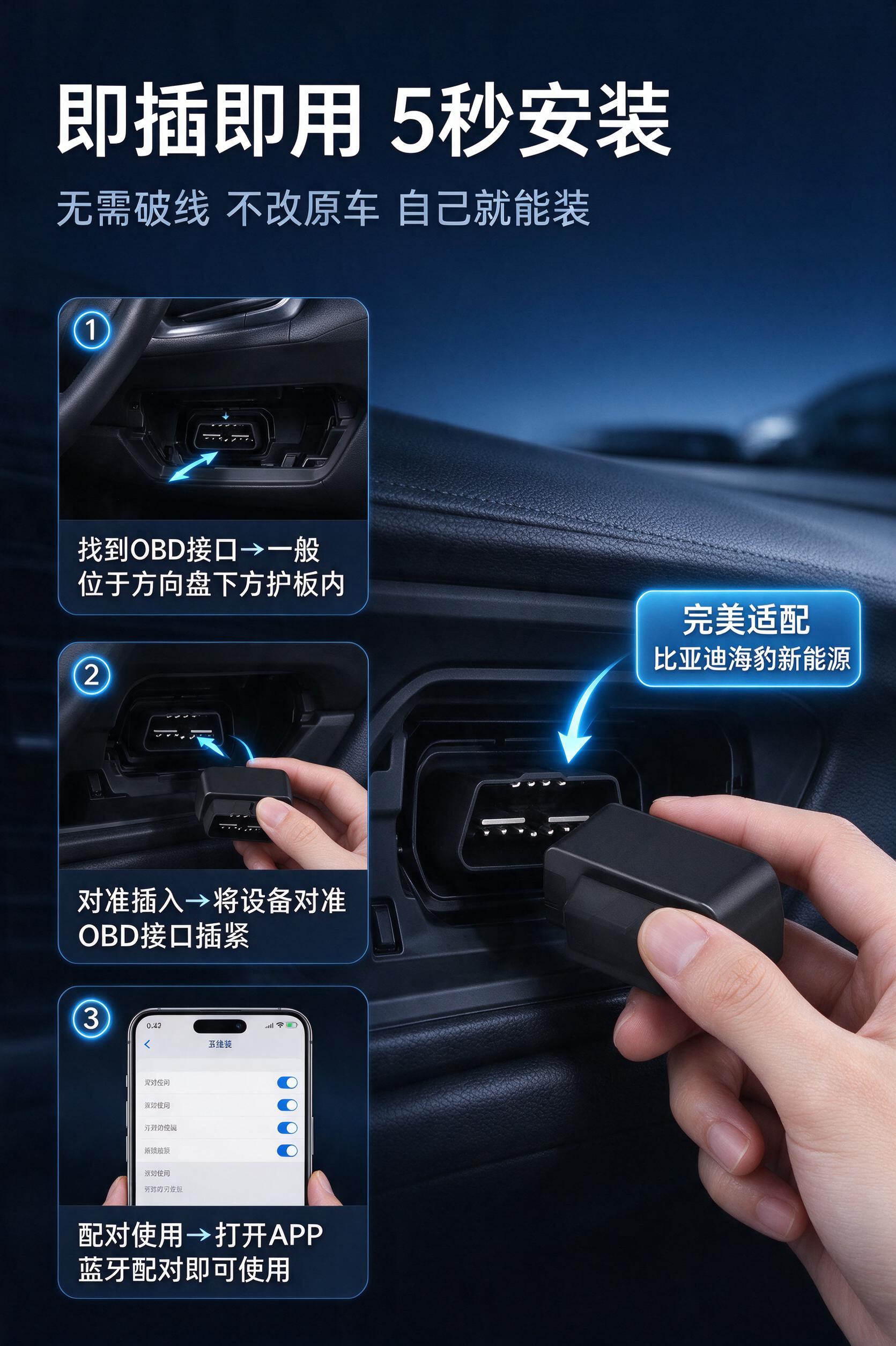 电商详情页第6张·安装步骤与适配页。基于图1的黑色OBD蓝牙车… - 图片创意预览