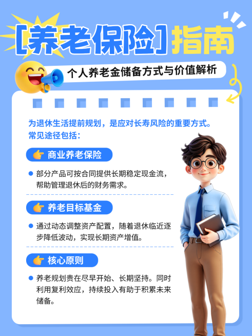 金融理财养老保险科普指南多文字卡通小红书配图预览效果