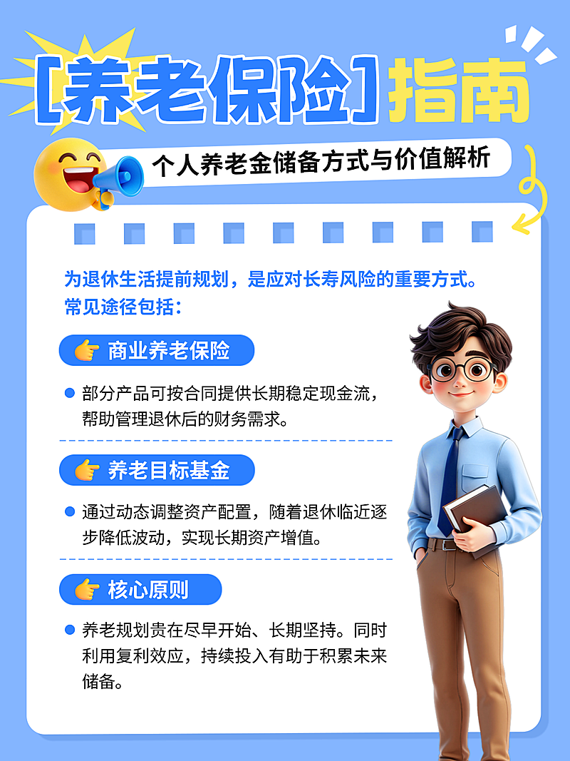 金融理财养老保险科普指南多文字卡通小红书配图